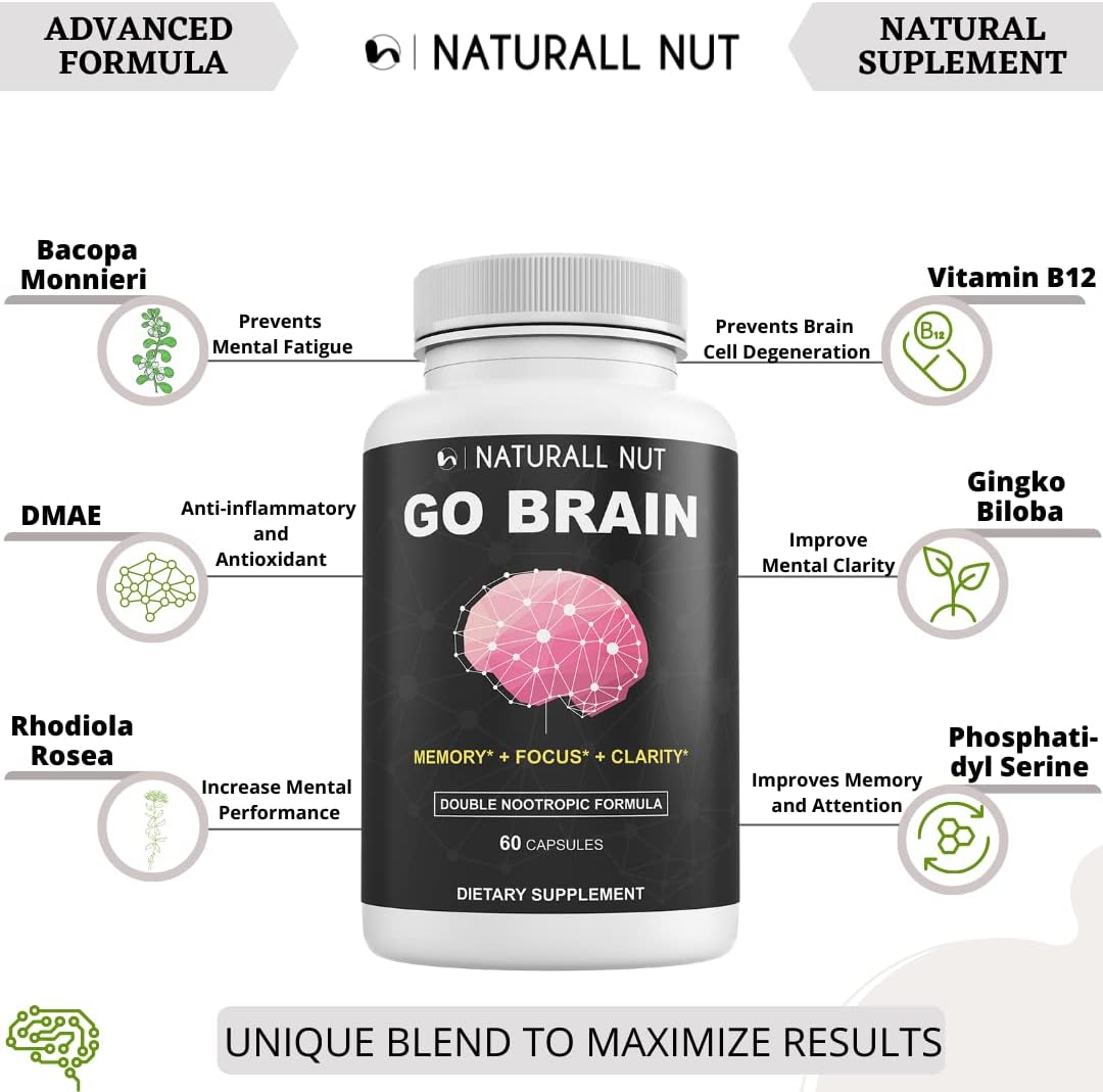 Double Nootropic Formula for Memory and Focus with Ginkgo Biloba and Bacopa Monnieri - Brain Supplements for Women & Men