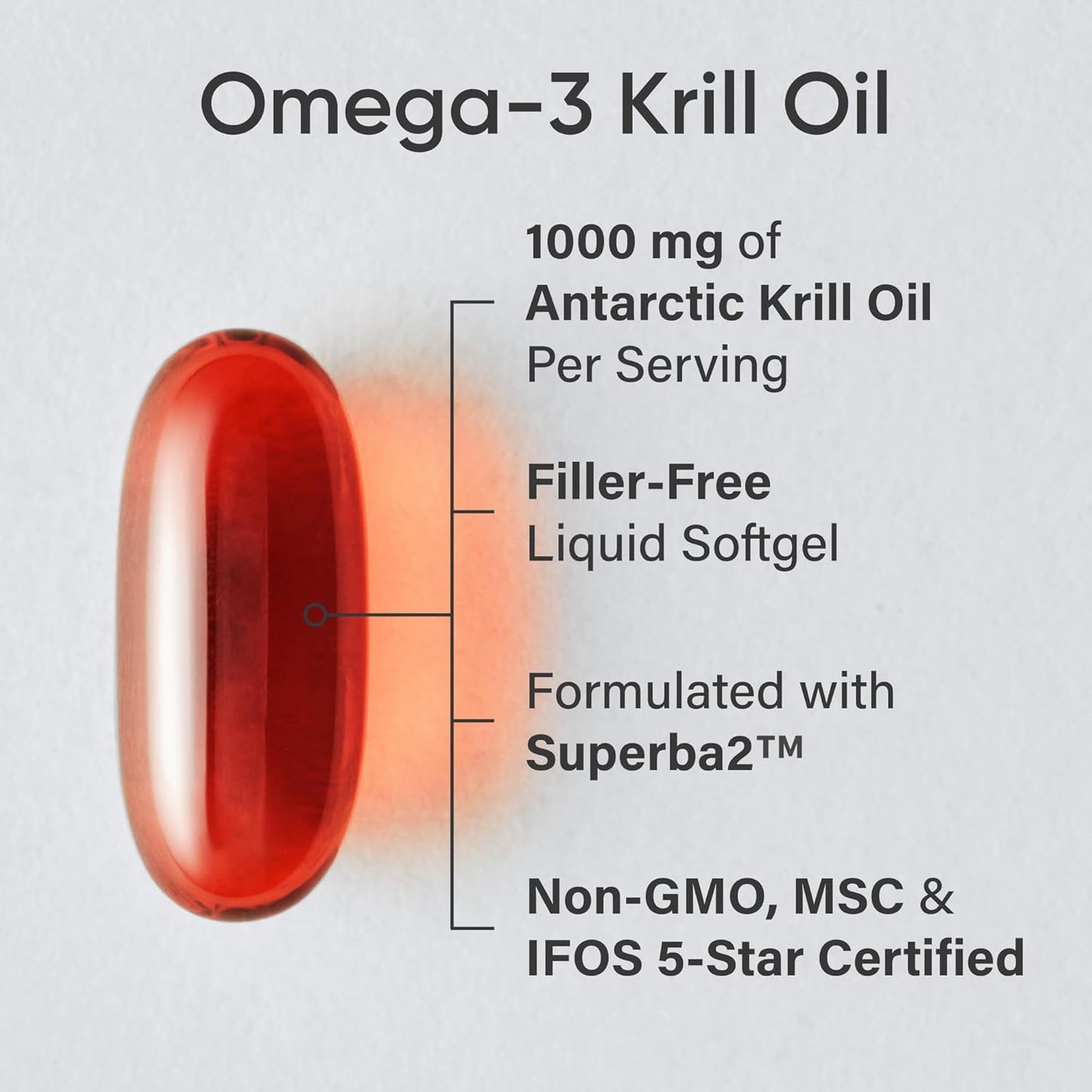Double Strength Antarctic Krill Oil Omega 3 with Phospholipids, Choline, and Astaxanthin, Triple Strength Wild Alaska Pollock Fish Oil with Vitamin D3 K2 - 2250mg Omega 3 Power Pack