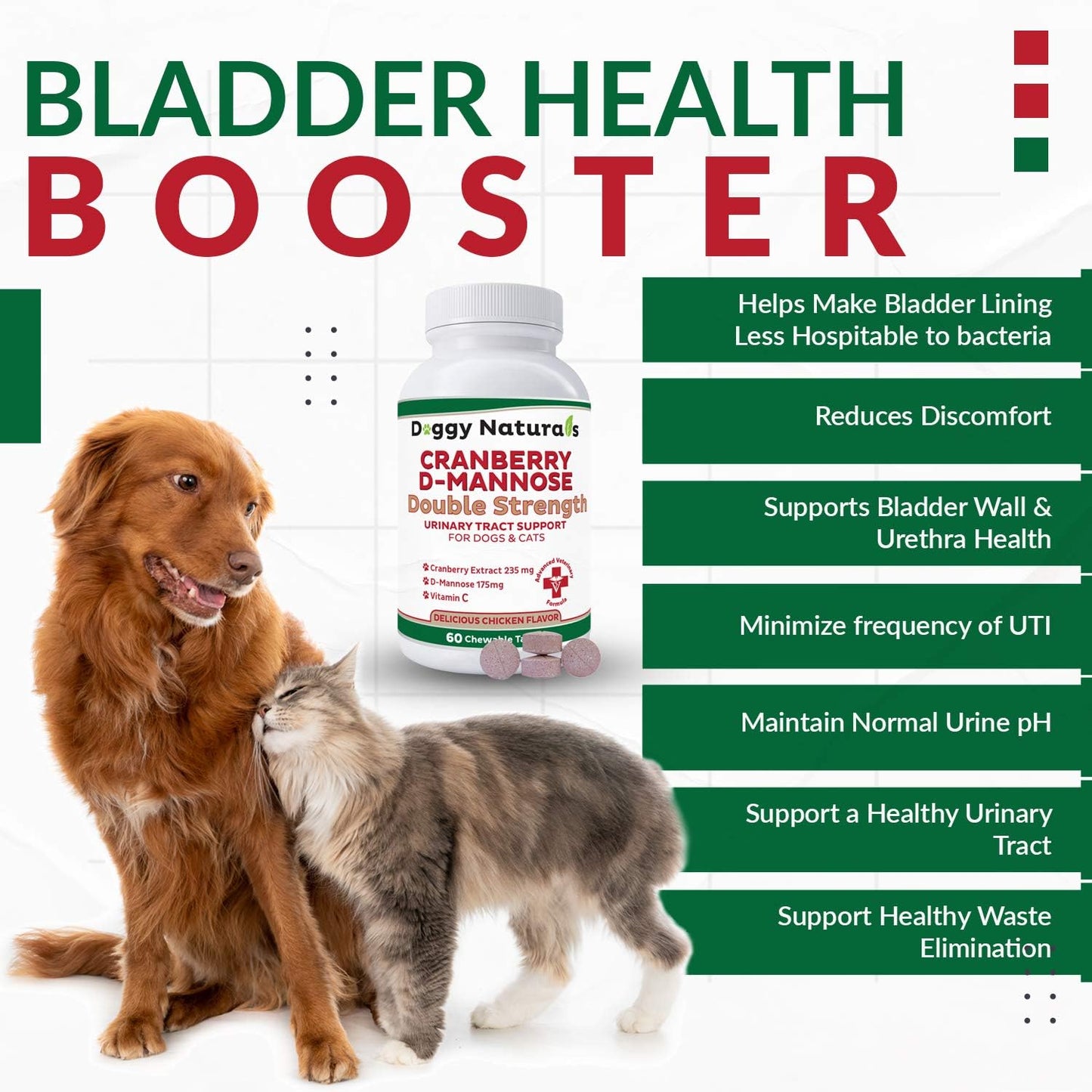 Double Strength Pet Cranberry D-Mannose Tablets for UTI Prevention in Dogs & Cats - 60 Count