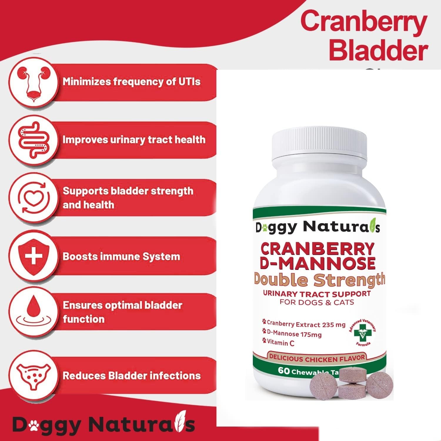 Double Strength Pet Cranberry D-Mannose Tablets for UTI Prevention in Dogs & Cats - 60 Count