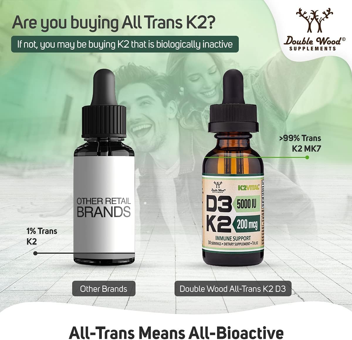 Double Wood Supplements Max Absorption Vitamin D3 K2 Liquid Drops - 5,000 IU D3 and 200mcg K2 MK-7 (K2Vital) - 30 Servings