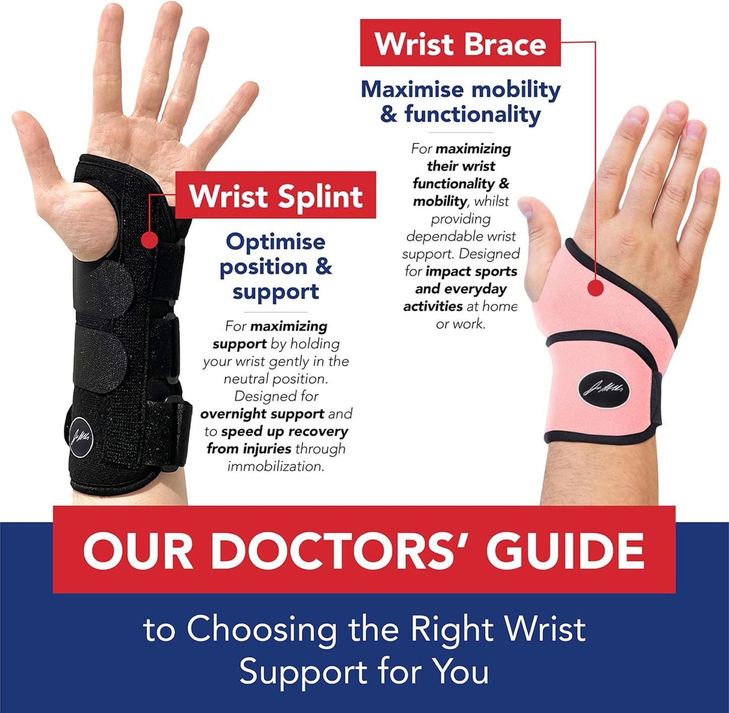 Dr. Arthritis Wrist Brace for Carpal Tunnel & Arthritis - Doctor Developed Hand Support for Fitness & Weightlifting - Pink, 1 Pack with Handbook