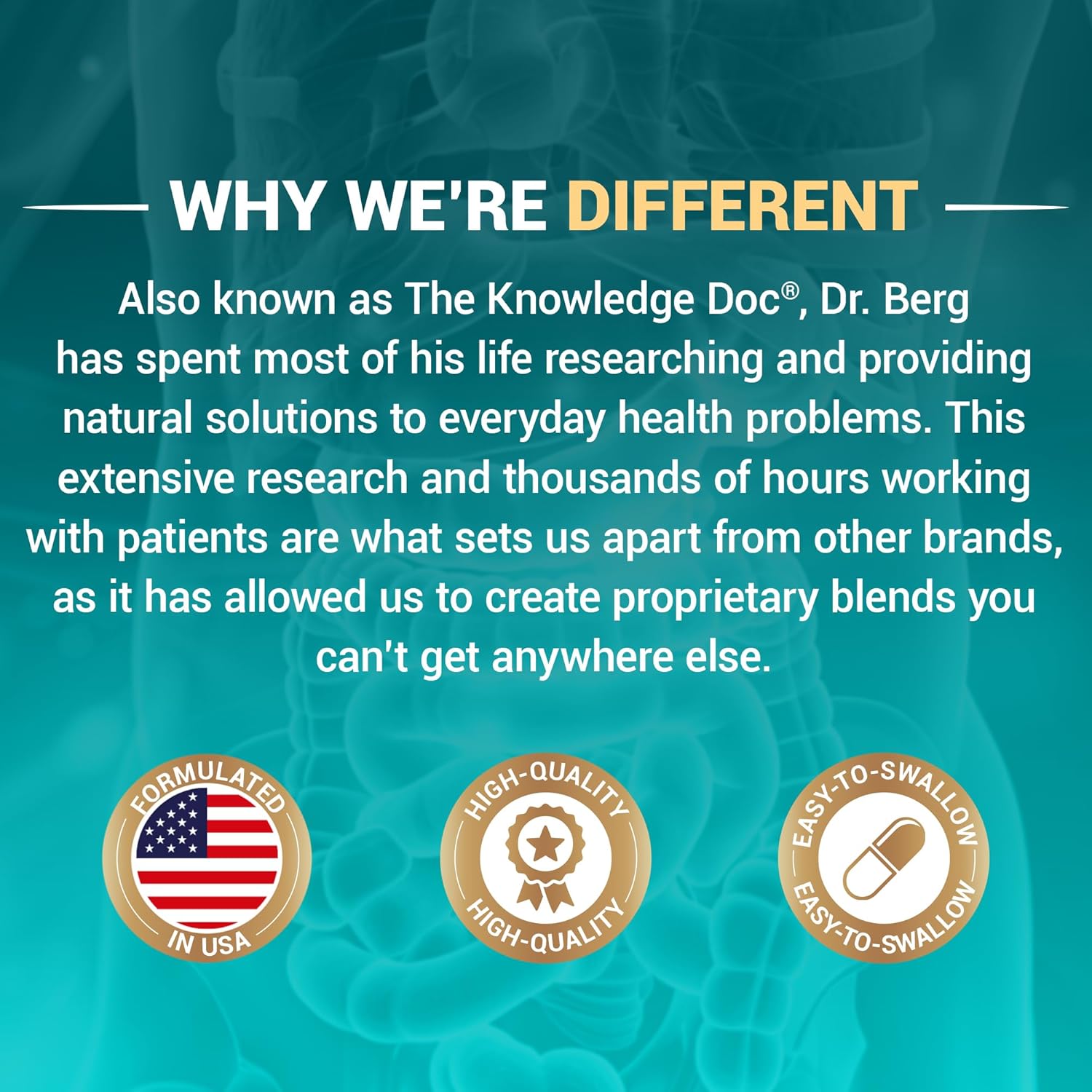 Dr. Berg TUDCA Supplement - Powerful Formula for Liver, Bile, Gallbladder & Digestive Health - 30 Capsules