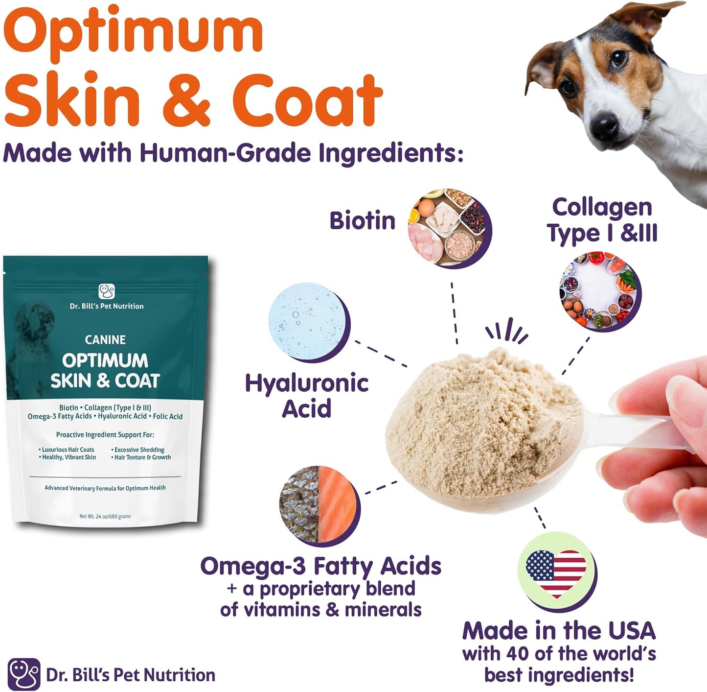 Dr. Bill’s Canine Optimum Skin & Coat Supplement with Fish Oil Omega-3 & Marine Collagen