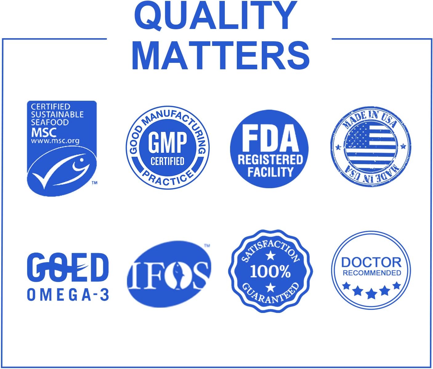 Dr. Brian Omega-3 Fish Oil Supplements for High Absorption with EPA, DHA, Fatty Acids, Triglyceride, Vitamin E - Lemon Flavor - 180 Softgels