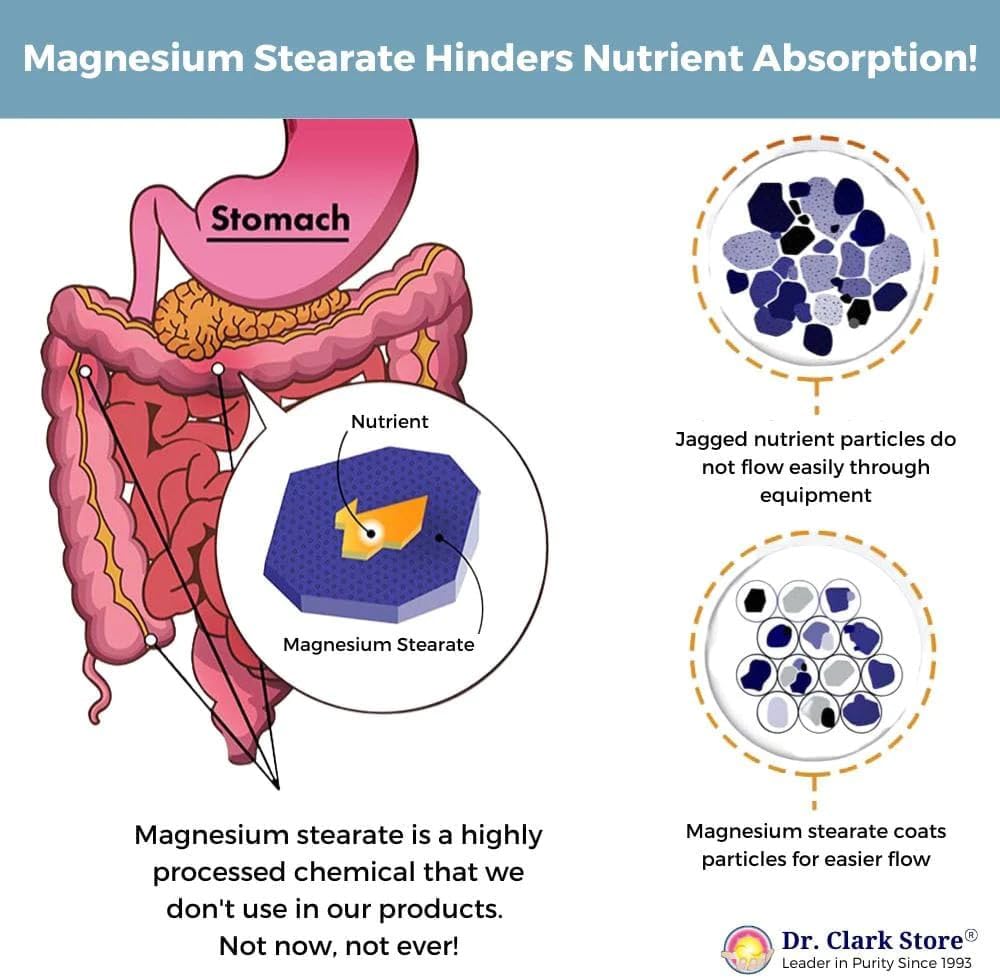 Dr. Clark Quick Liver & Gallbladder Cleanse - 520mg, Natural Detox for Liver & Gallbladder Health by Purity Products