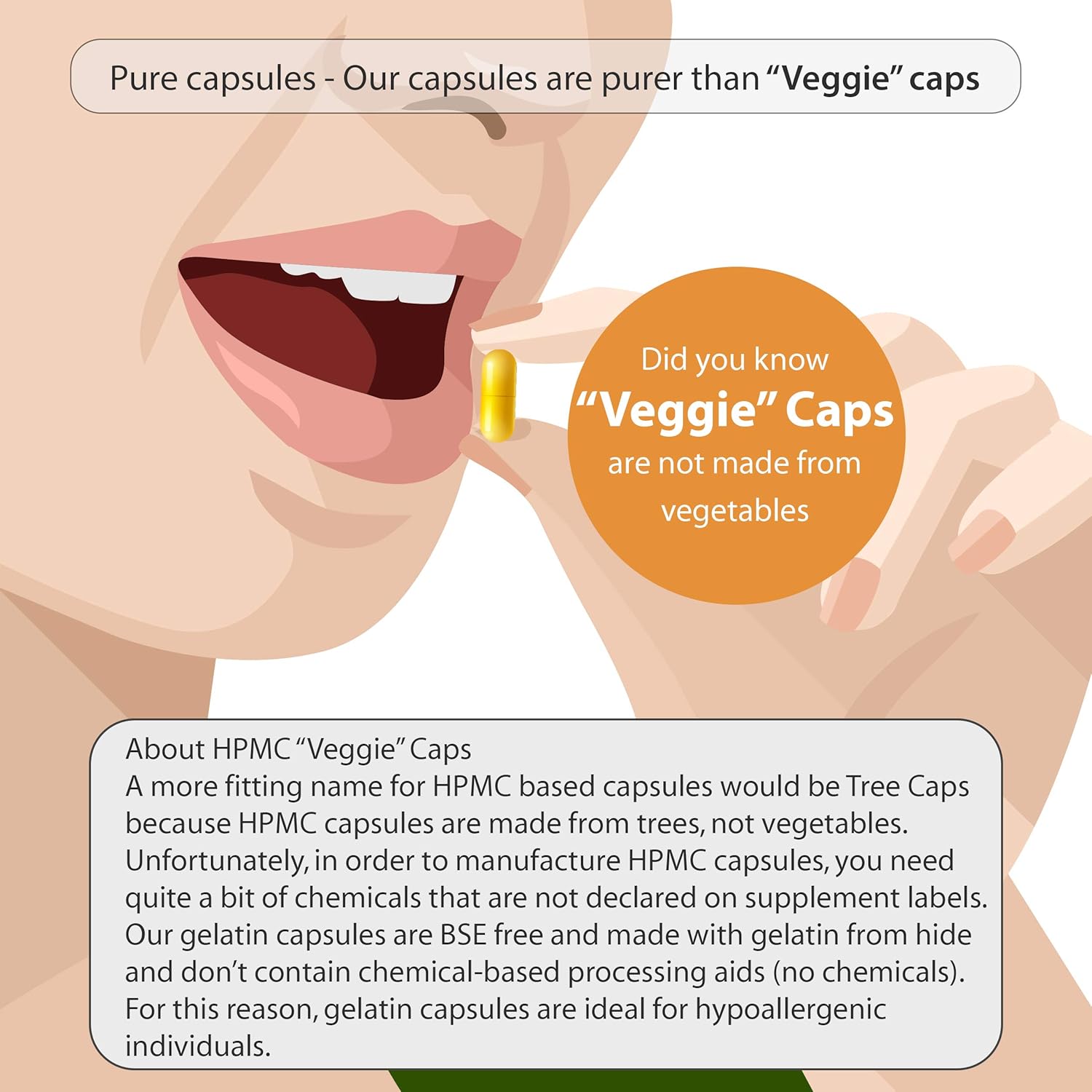 Dr. Clark Store Pancreatin 8X Enzyme Supplement 500mg | Supports Healthy Digestion - 100 Gelatin Capsules