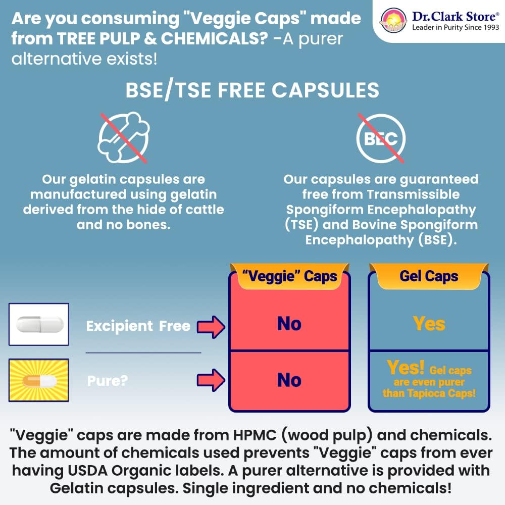 Dr. Clark Store Pancreatin and Lipase Enzyme Supplement, 500mg - 100 Gelatin Capsules for Digestive Health