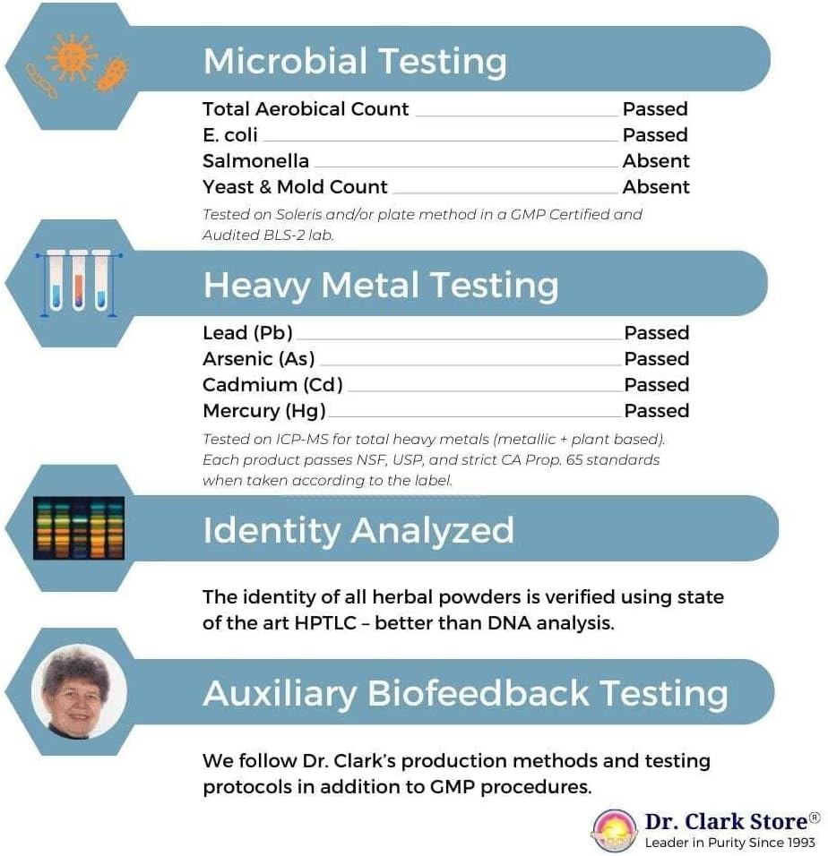 Dr Clark Store SelenoExcell Selenium Supplement - 200mcg, 100 Capsules for Immune Support and Antioxidant Protection