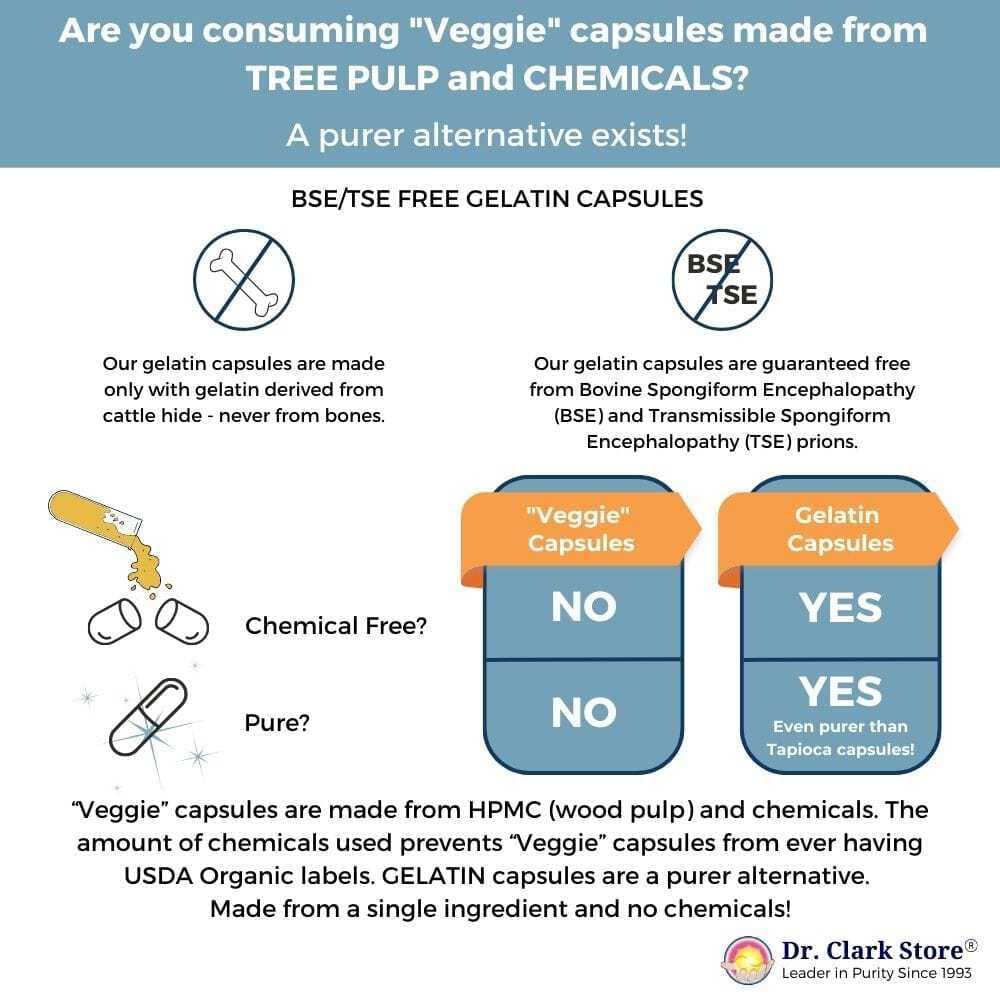 Dr Clark Store SelenoExcell Selenium Supplement - 200mcg, 100 Capsules for Immune Support and Antioxidant Protection