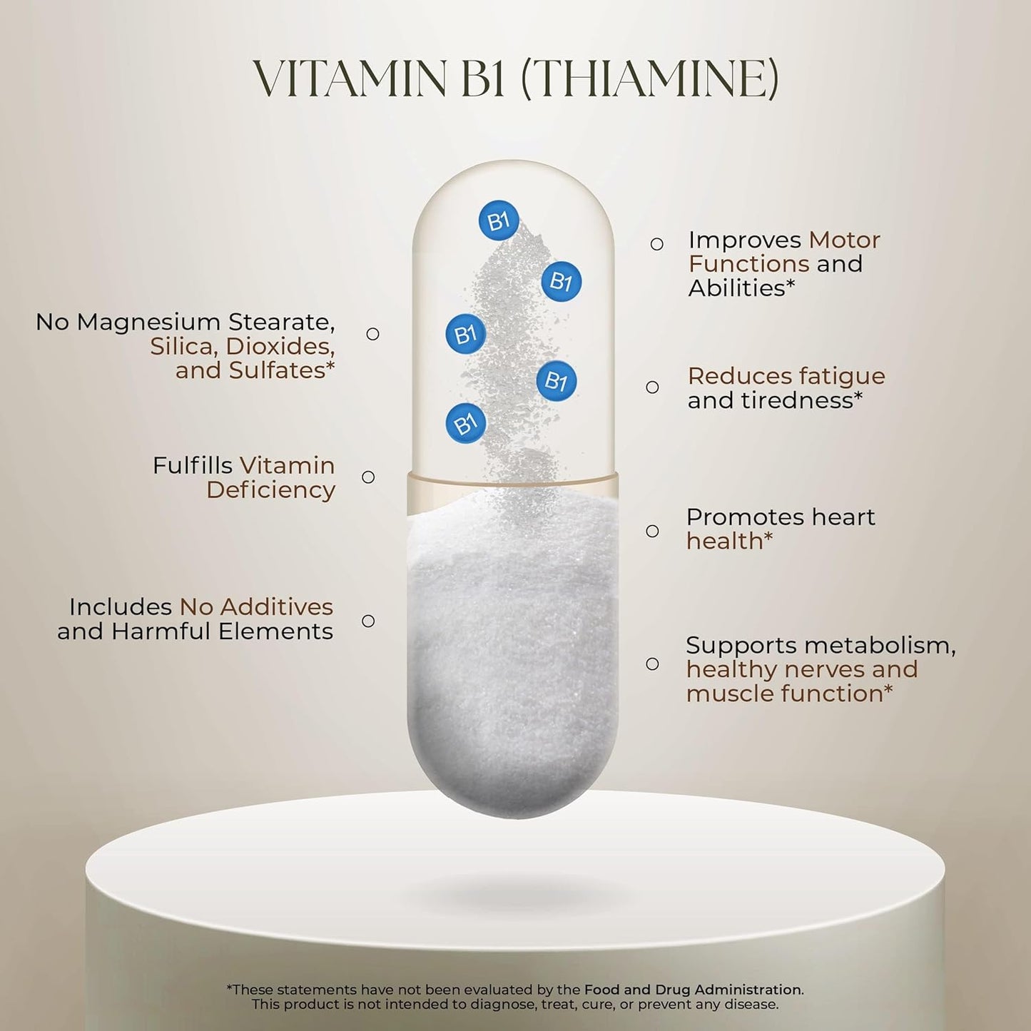 Dr. Clark Store Thiamine B1 Supplement 500mg - Supports Nervous System & Energy Metabolism - Gluten-Free, Dairy Free - 300 Gelatin Capsules