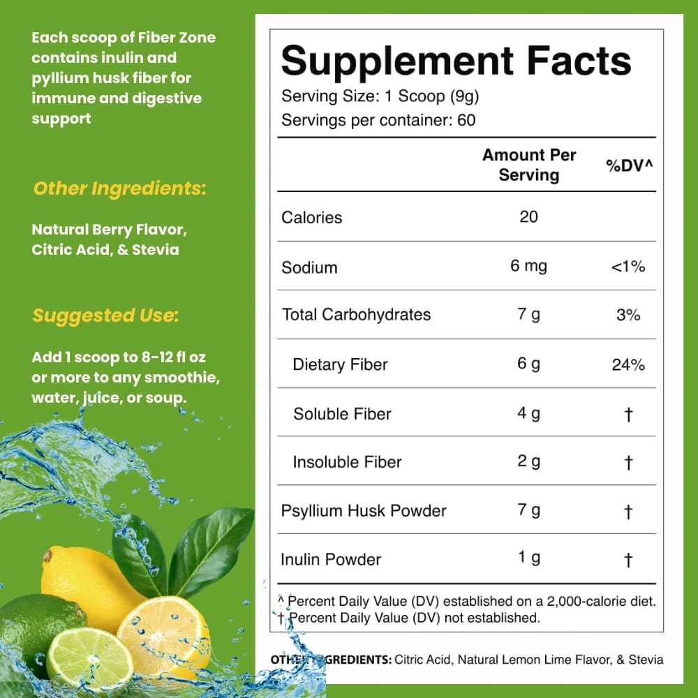 Dr. Colbert MD Fiber Zone Powder - Lemon Lime Flavor | Prebiotics, Psyllium Husk, Inulin | 6g Fiber | Keto & Healthy Gut Zone | 19 oz