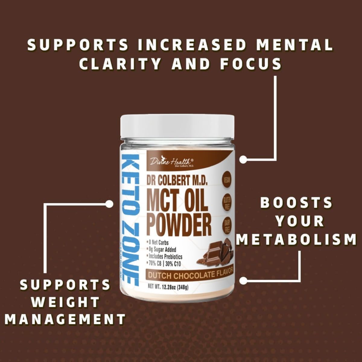 Dr. Colbert's Keto Zone MCT Oil Powder - Dutch Chocolate Flavored, All Natural, Keto Approved, 0 Net Carbs, Gluten Free - 30 Day Supply