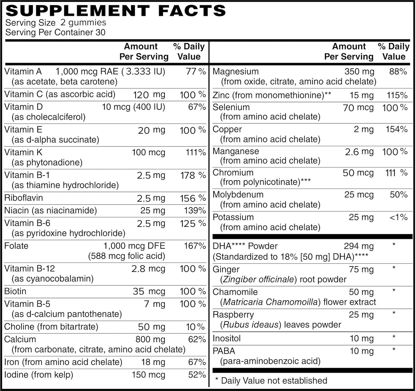 Dr. Contarin's Bordin Health Prenatal Gummies with Folic Acid, Iron, Minerals, and DHA