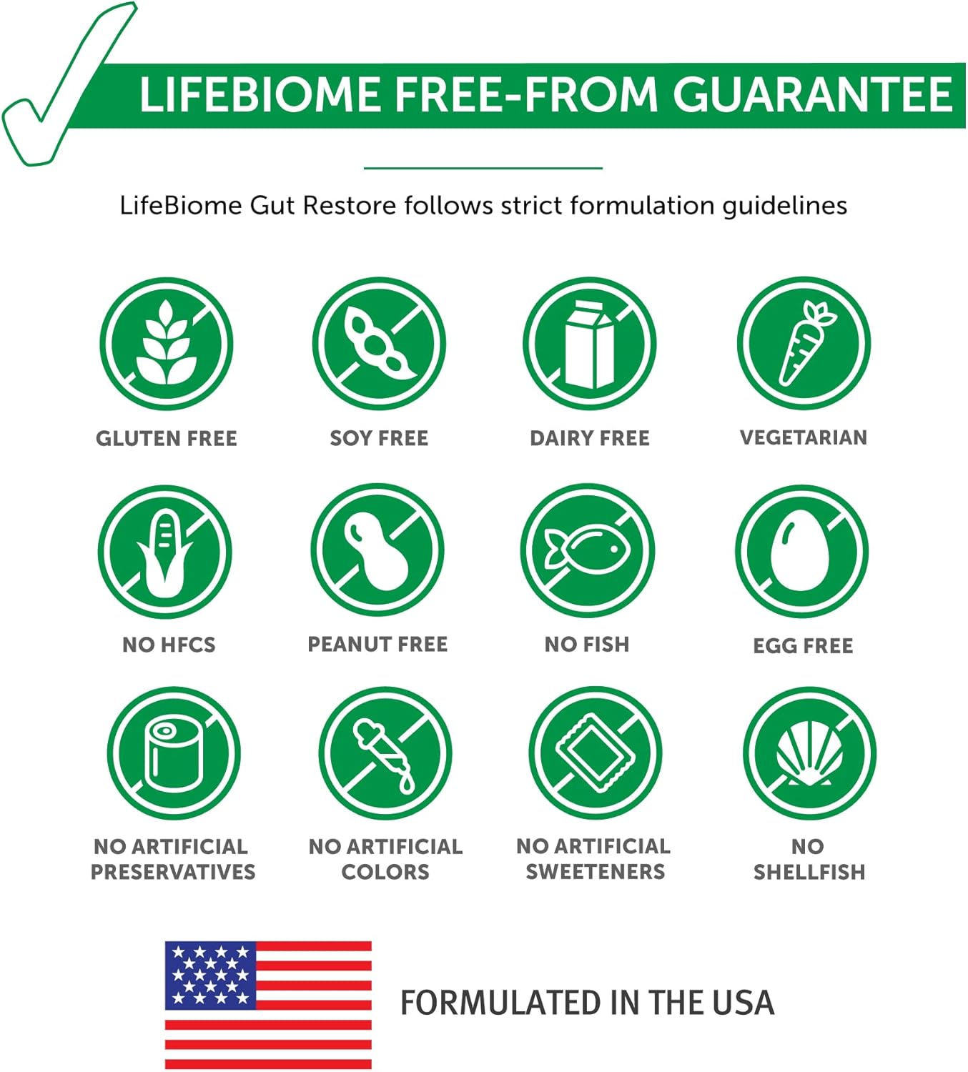 Dr. Drew Sinatra's LifeBiome Gut Restore Advanced Probiotic - 11 Multi Strains, Vegetarian Capsules