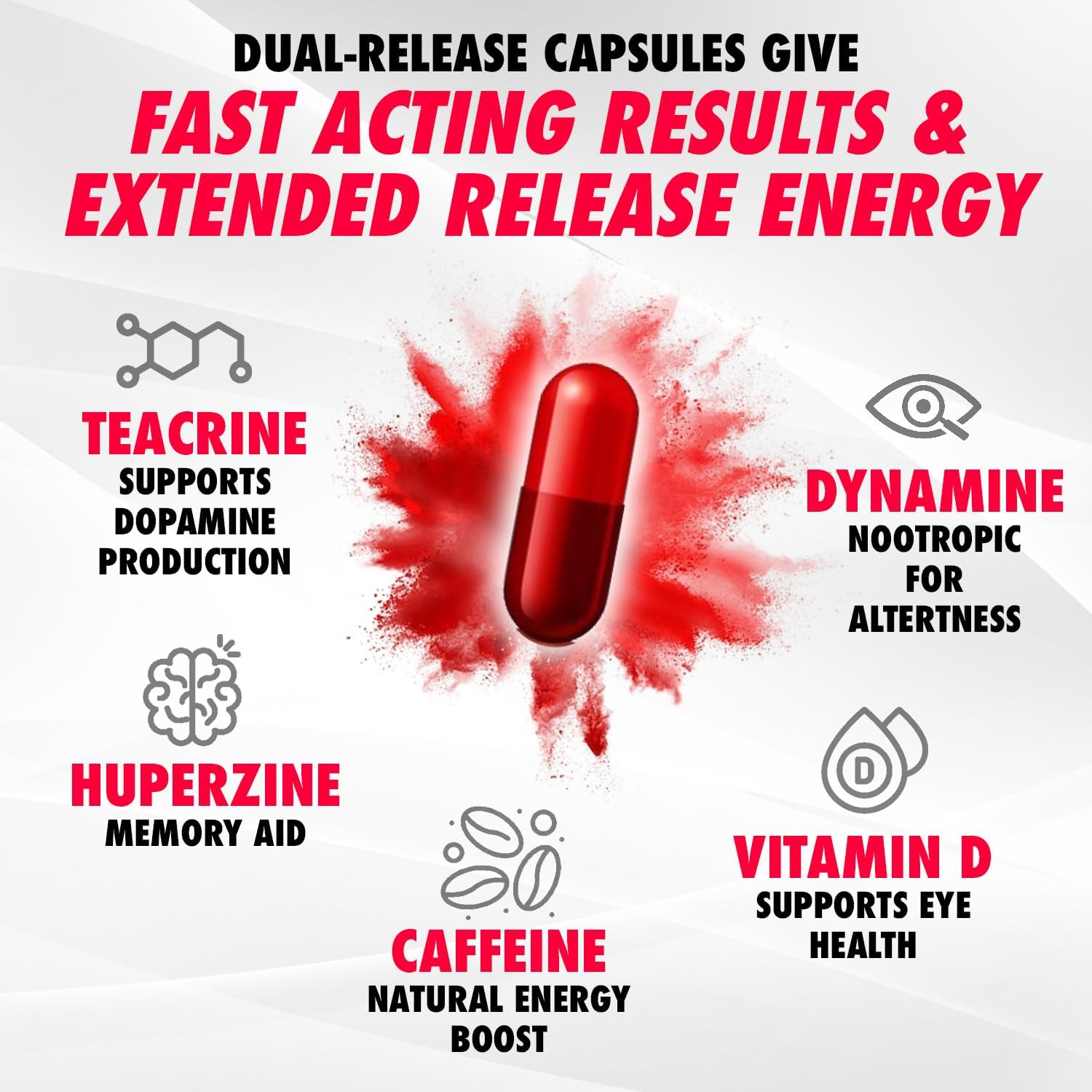 Dr. Emil Nutrition Elite Focus Supplement - Boost Energy, Mental Clarity & Concentration - Adults Focus Vitamins with 100mg Caffeine