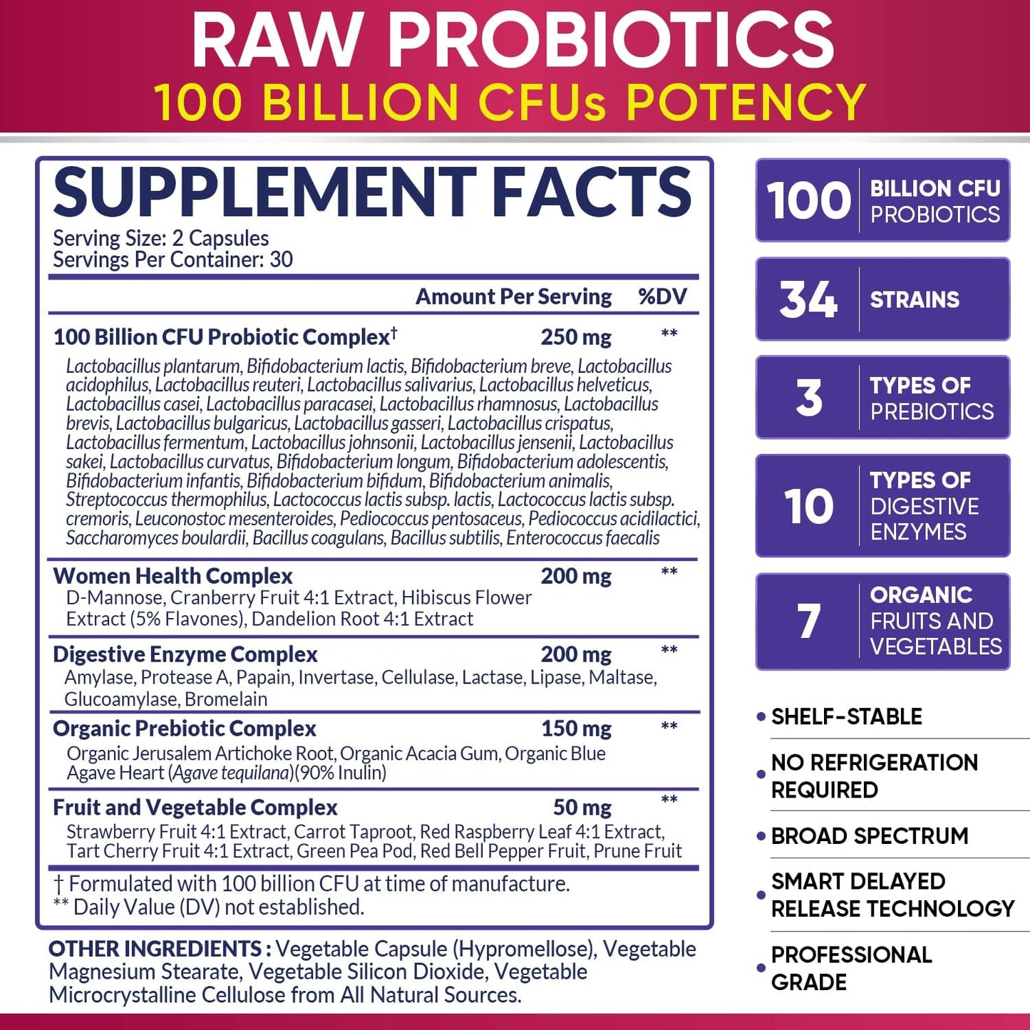 Dr. Formulated Raw Probiotics for Women - 100 Billion CFUs Capsules with Prebiotics and Digestive Enzymes, Shelf Stable Supplement for Adults
