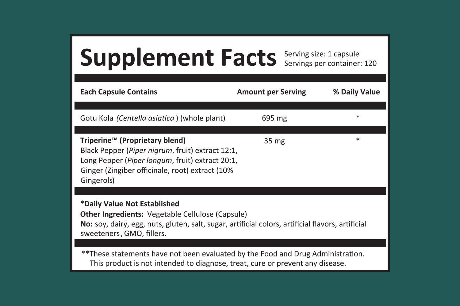 Dr. Gumman's Clinical Grade Gotu Kola 120 Vegan Capsules - Maximum Potency & Bioactivity - Harmony Nutraceuticals