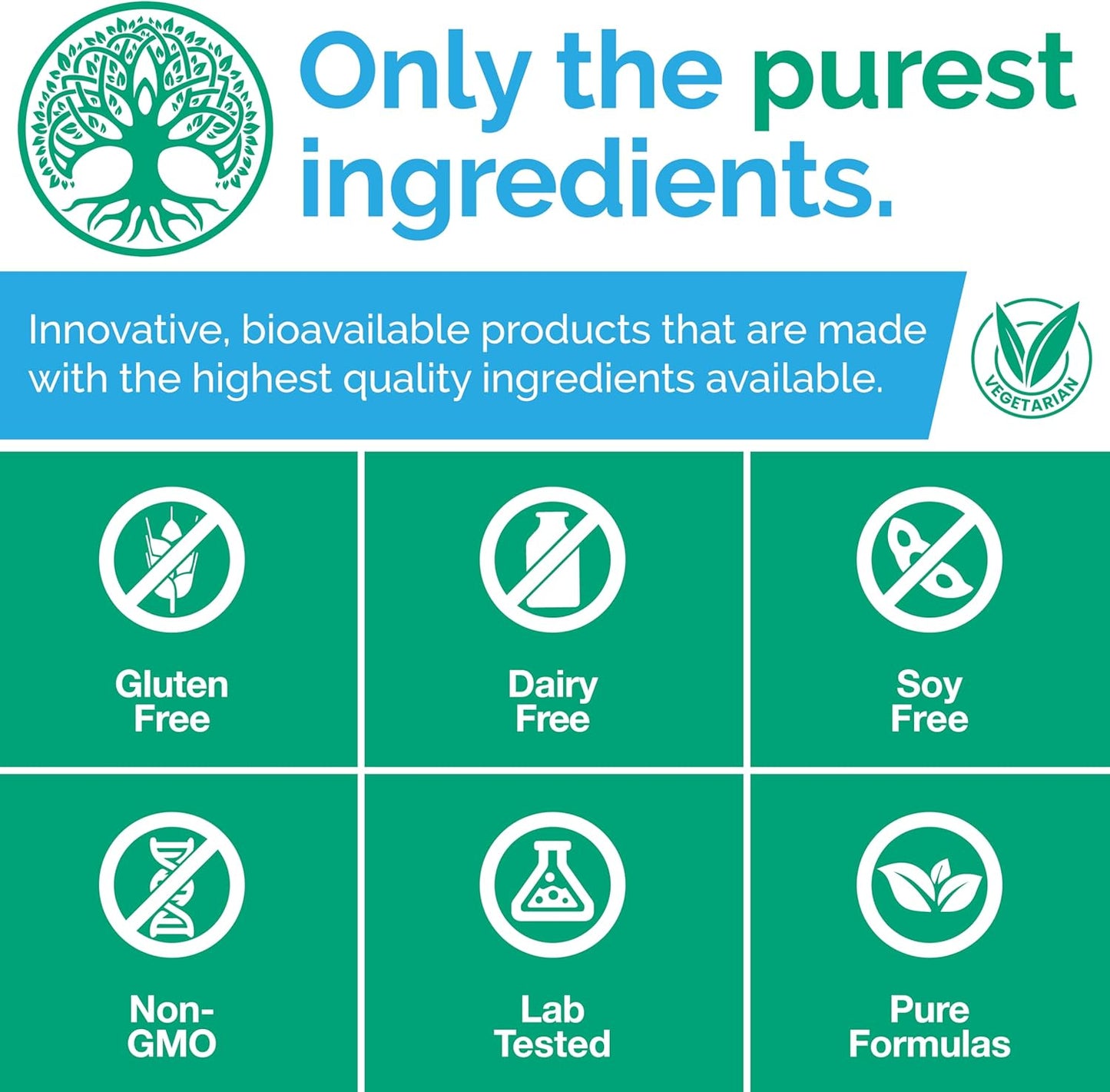 Dr. Izabella Wentz Organic Pea Protein Powder - USDA Certified with 20g Plant Protein/Serving - Natural Vanilla Flavor - 454g/15 Servings