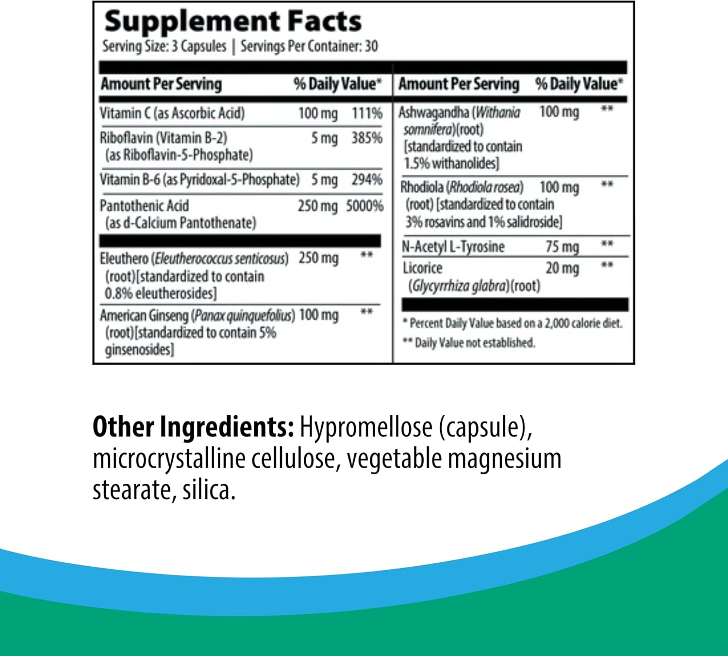 Dr. Izabella Wentz Rootcology Adrenal Support Formula with Adaptogenic Herbs and Vitamin B6 - 90 Capsules