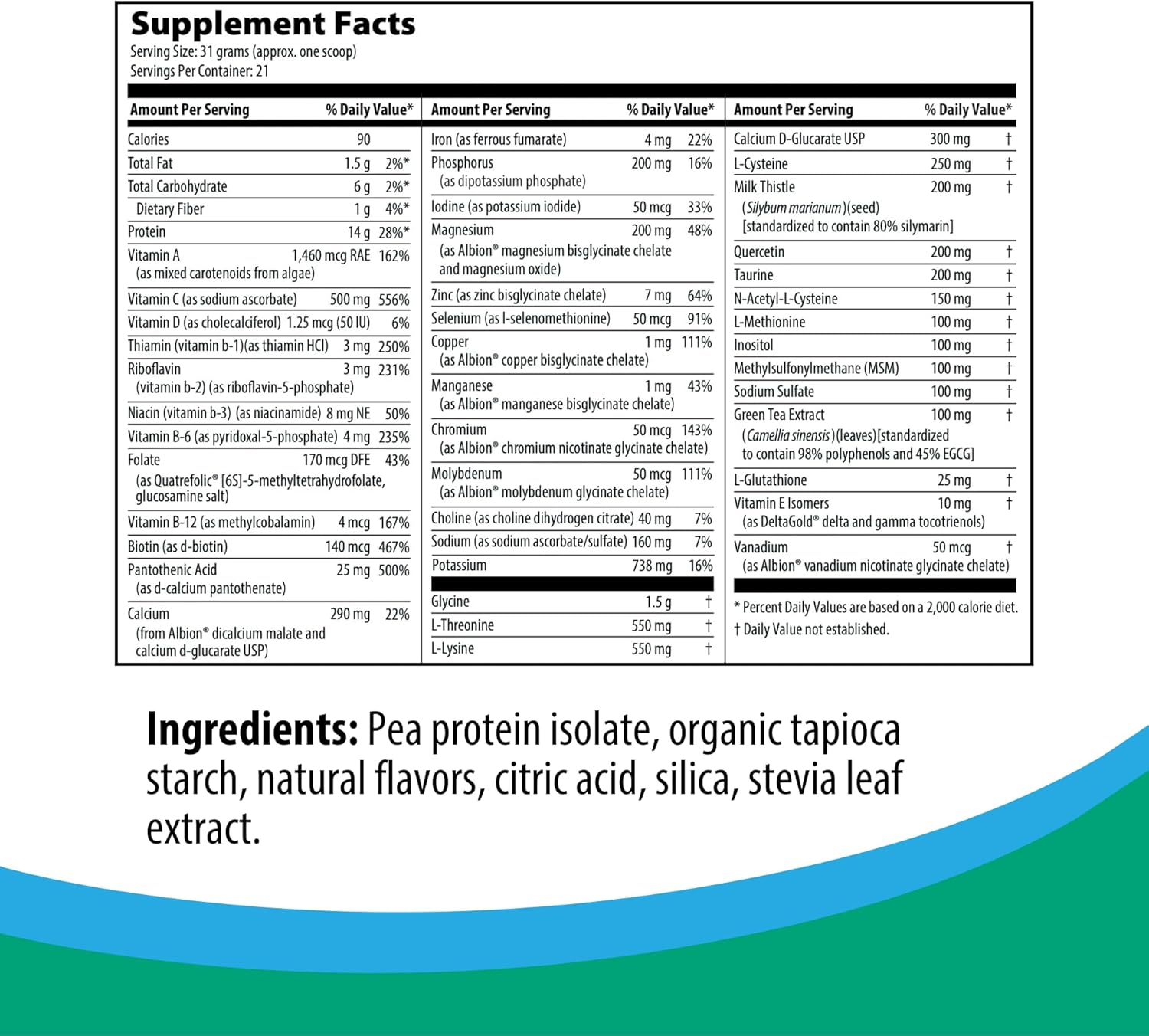 Dr. Izabella Wentz Rootcology Liver Reset Cleanse with Vitamin B6, B12 - 14g Protein, Tropical Punch Flavor - 651g