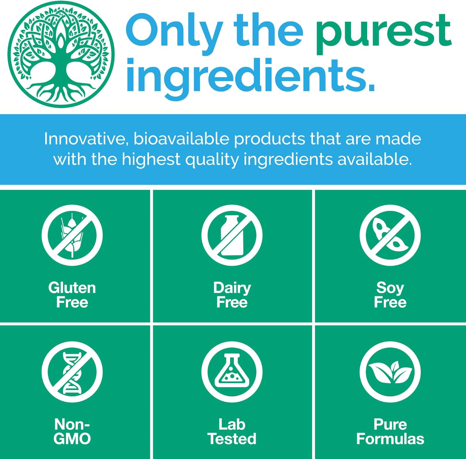 Dr. Izabella Wentz Rootcology Paleo Protein Powder - 21g Protein per Serving, Dairy-Free, Soy-Free, Natural Chocolate Flavor - 885g