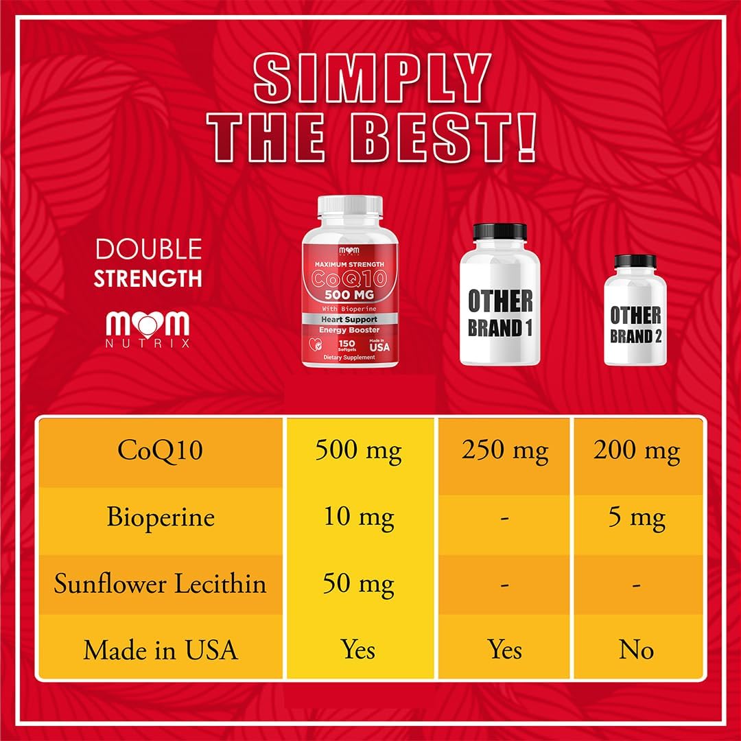 Dr. JOEL'S MOM Nutrix CoQ10 500mg Softgels with Bioperine for Enhanced Absorption - Cellular Energy Support - 150 Count - USA Made