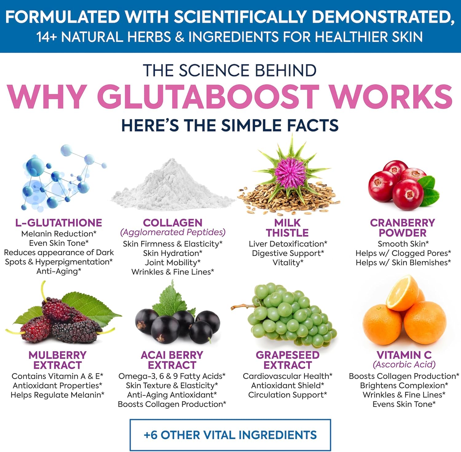 Dr. Martin's Glutathione Powder with Collagen, Vitamin C - Skin Whitening & Anti-Aging Formula - Powerful Antioxidant