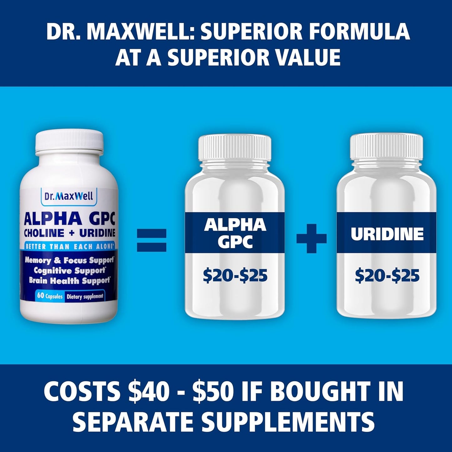 Dr. Maxwell Alpha GPC 600mg + Uridine: Ultimate Choline Enhancer with Acetylcholine Precursor - 2in1, Soy Free, No Fillers - 60 Pills