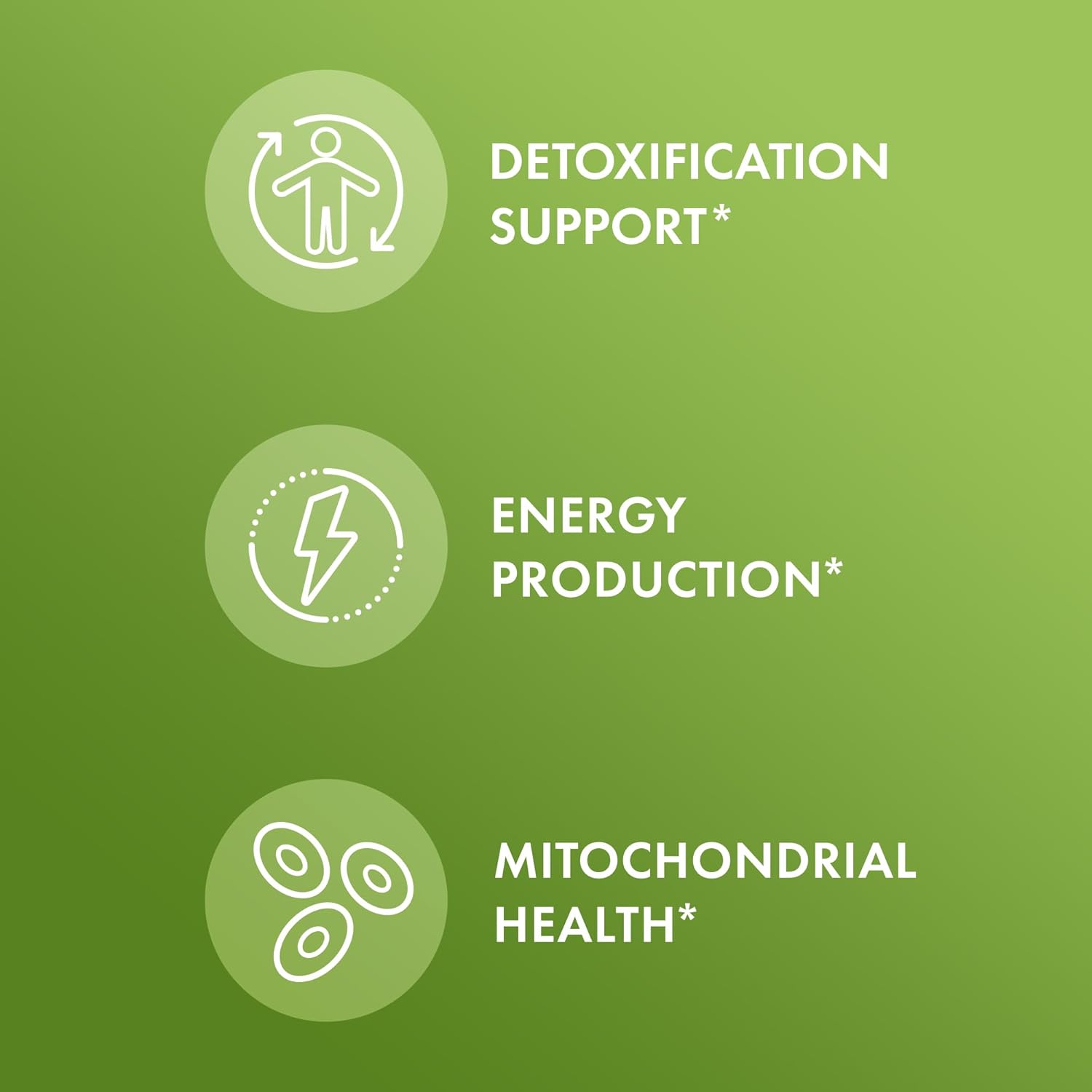 Dr. Mercola Methyl Folate Supplement - 30 Servings, Non-GMO, Soy-Free, Gluten Free