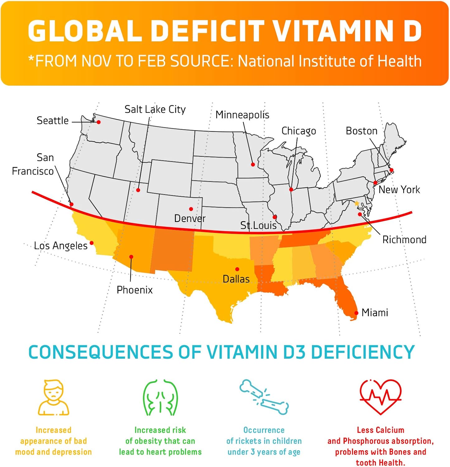 Dr. Moritz Vitamin D Gummies - 2000 IU Chewable Supplement for Kids & Adults - Immune Support - Vegetarian & Gelatin-Free - 180 Count