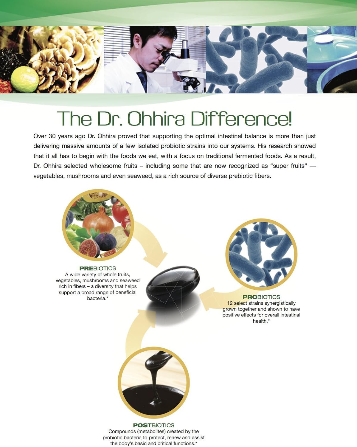 Dr. Ohhira’s Probiotics Original Formula with 3 Year Fermented Prebiotics - 100 Capsules, Live Active Probiotics, Postbiotic Metabolites