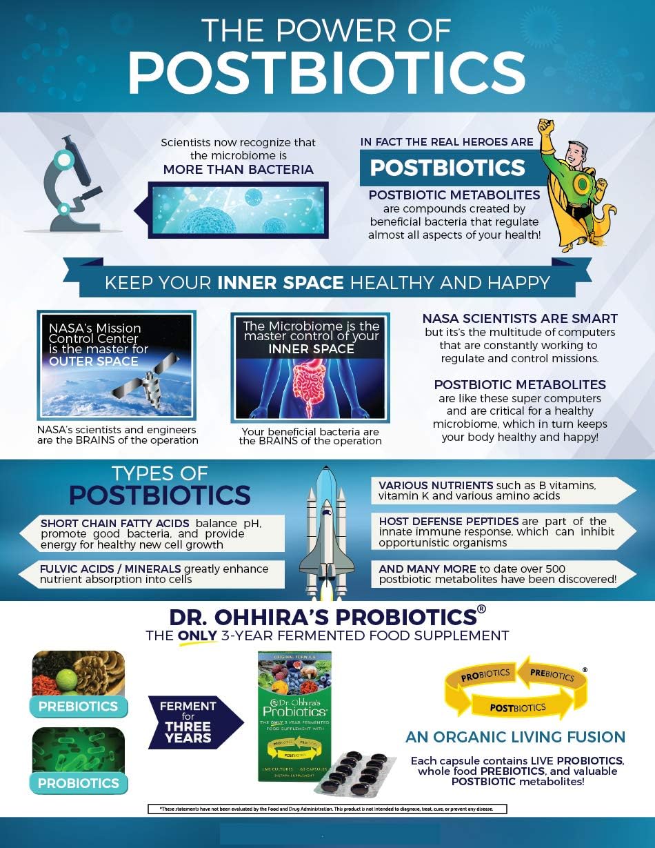 Dr. Ohhira’s Probiotics Original Formula with 3 Year Fermented Prebiotics - 100 Capsules, Live Active Probiotics, Postbiotic Metabolites