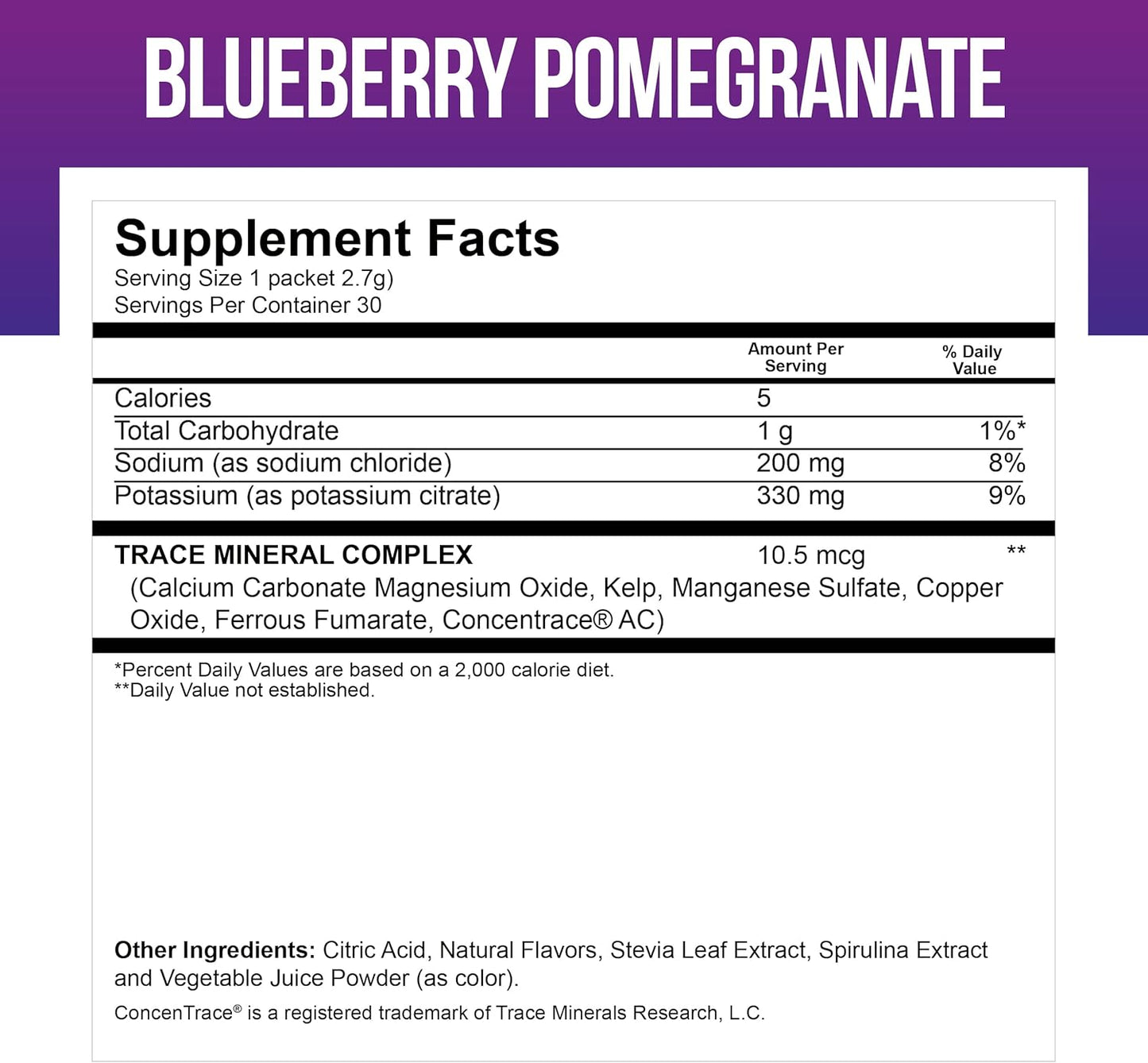 Dr. Price Electrolytes Powder Packets - Hydration Mix with No Sugar - Keto-Friendly Electrolyte Supplement - Fasting Water Enhancer (30 Packets)