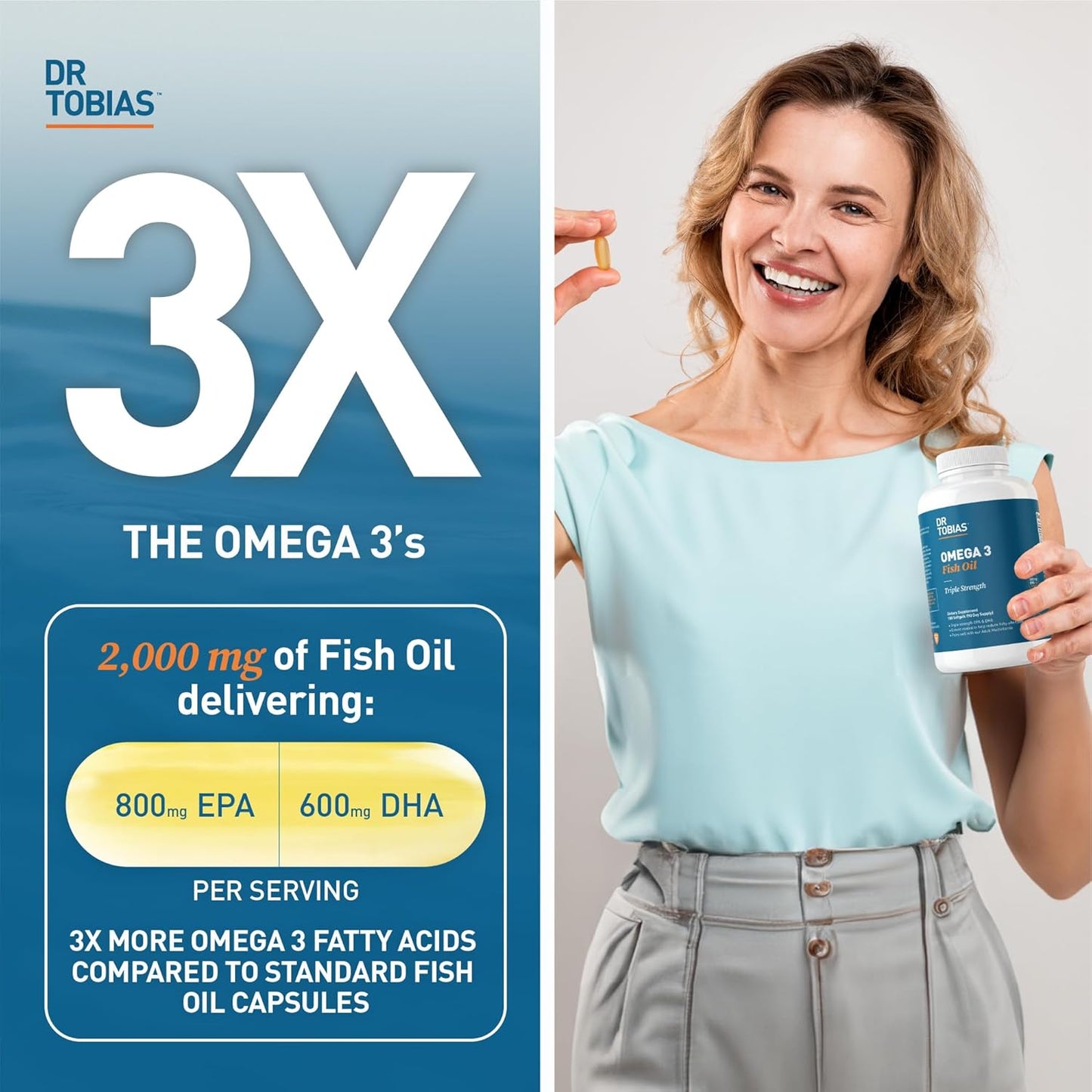 Dr. Tobias Omega-3 Fish Oil & Liver Cleanse Promotes Heart Health, Brain Function, Immune Support, and Detox - 21 Day Program