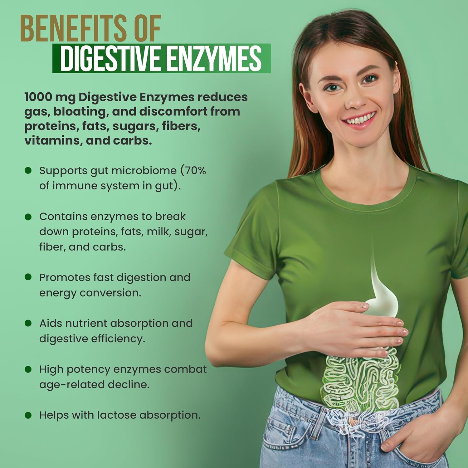 Dr. Vitamin Multi Enzymes with Pre and Probiotics for Digestive Health - 18 Enzymes & 1.5 Billion CFU Probiotics - Bloating Relief - 60 Capsules