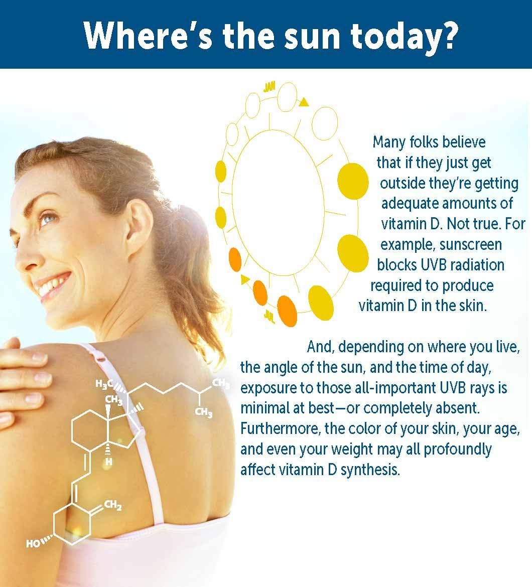 Dr. Whitaker's BeyonD3 Vitamin D3 Supplement with Boron, Vitamin K2, Magnesium, and Zinc - Immune Health Support (30 Capsules)