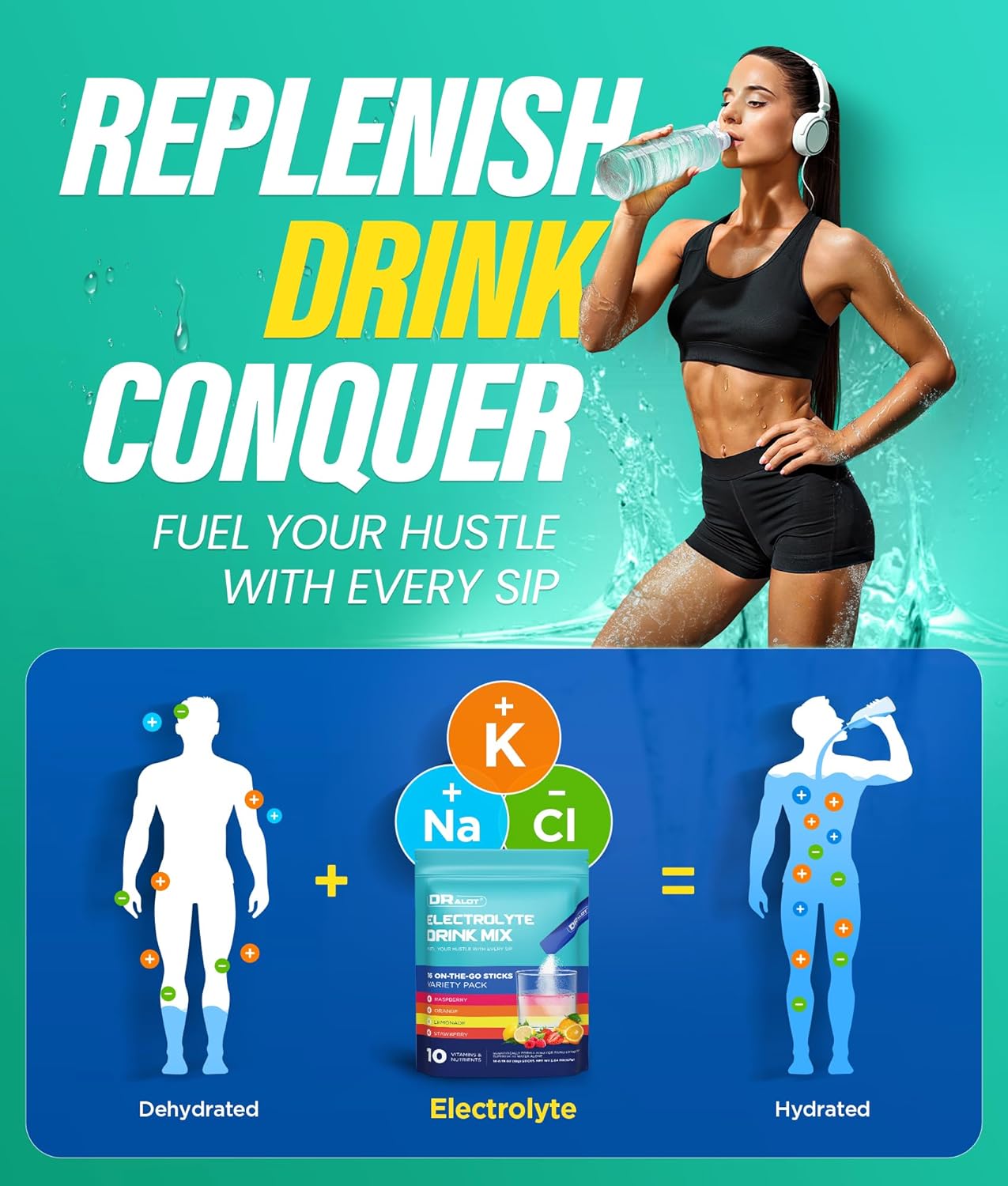 Dralot Electrolytes Powder Packets - Rapid Hydration & Recovery, Sugar-Free, Keto-Friendly, All-Natural, Vegan, Non-GMO - 16 Sticks Variety Pack