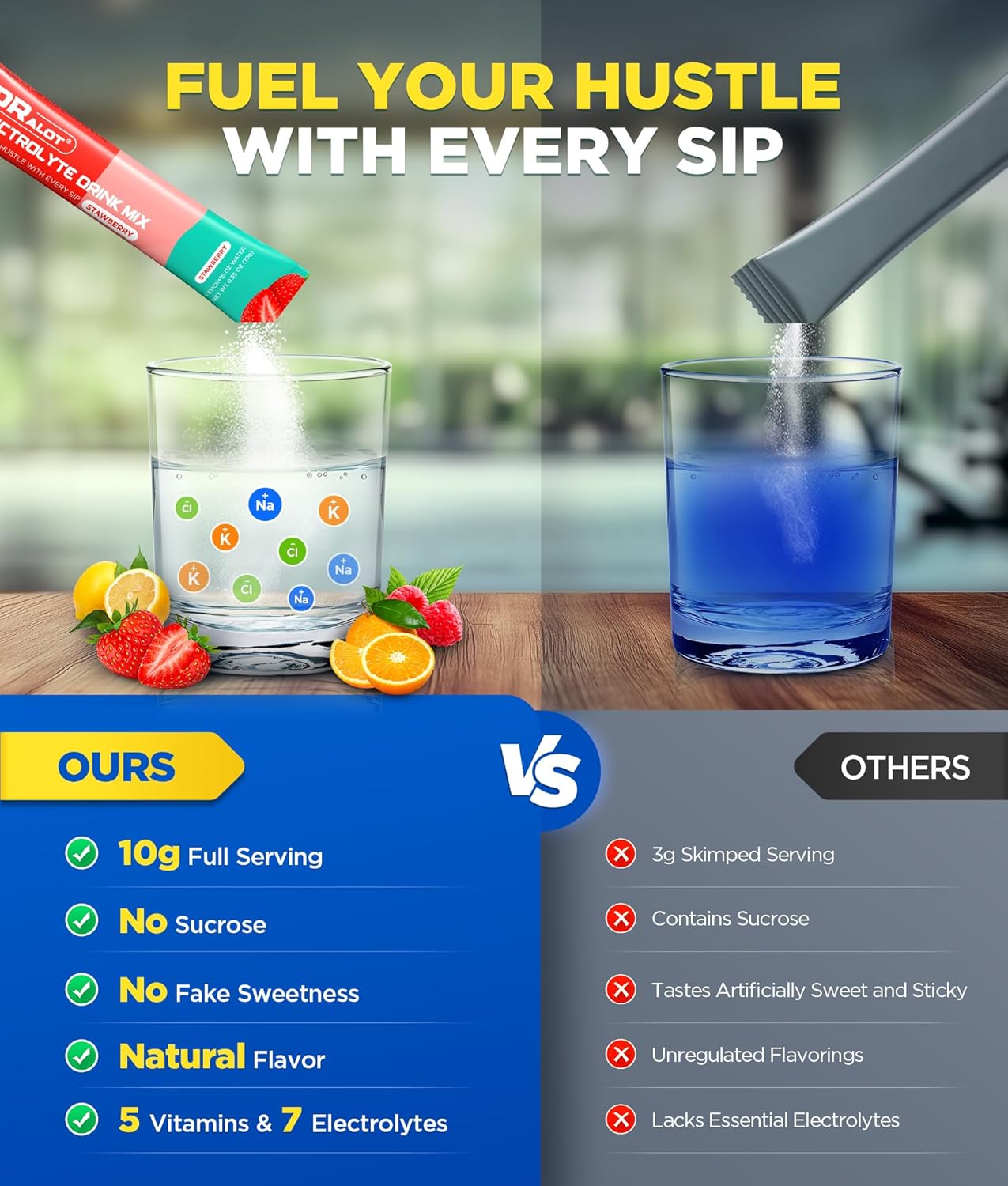 Dralot Electrolytes Powder Packets - Rapid Hydration & Recovery, Sugar-Free, Keto-Friendly, All-Natural, Vegan, Non-GMO - 16 Sticks Variety Pack