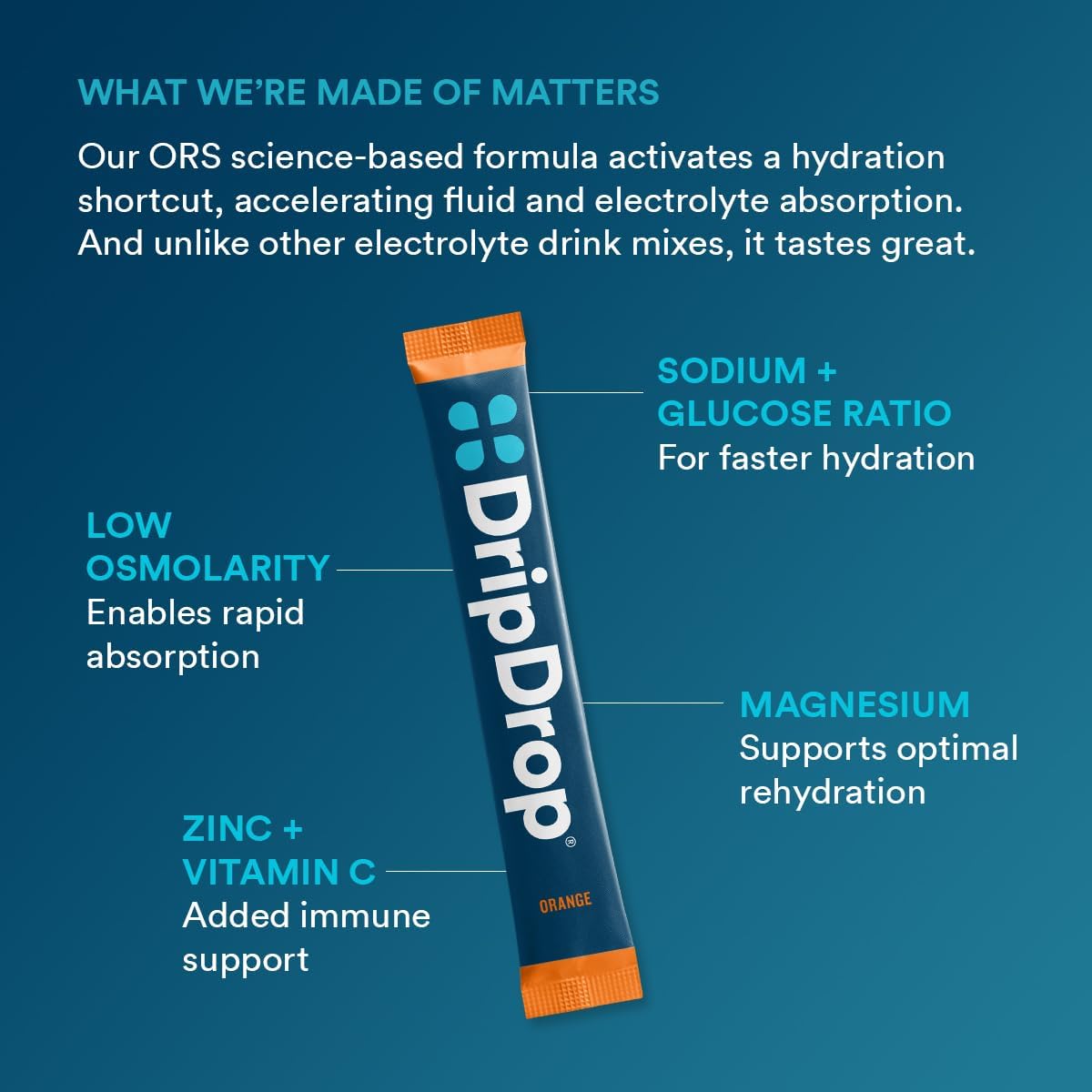 DripDrop Hydration Orange Electrolyte Drink Mix Powder Packets - 32 Single Serve Sticks | Non-GMO, Gluten Free, Vegan