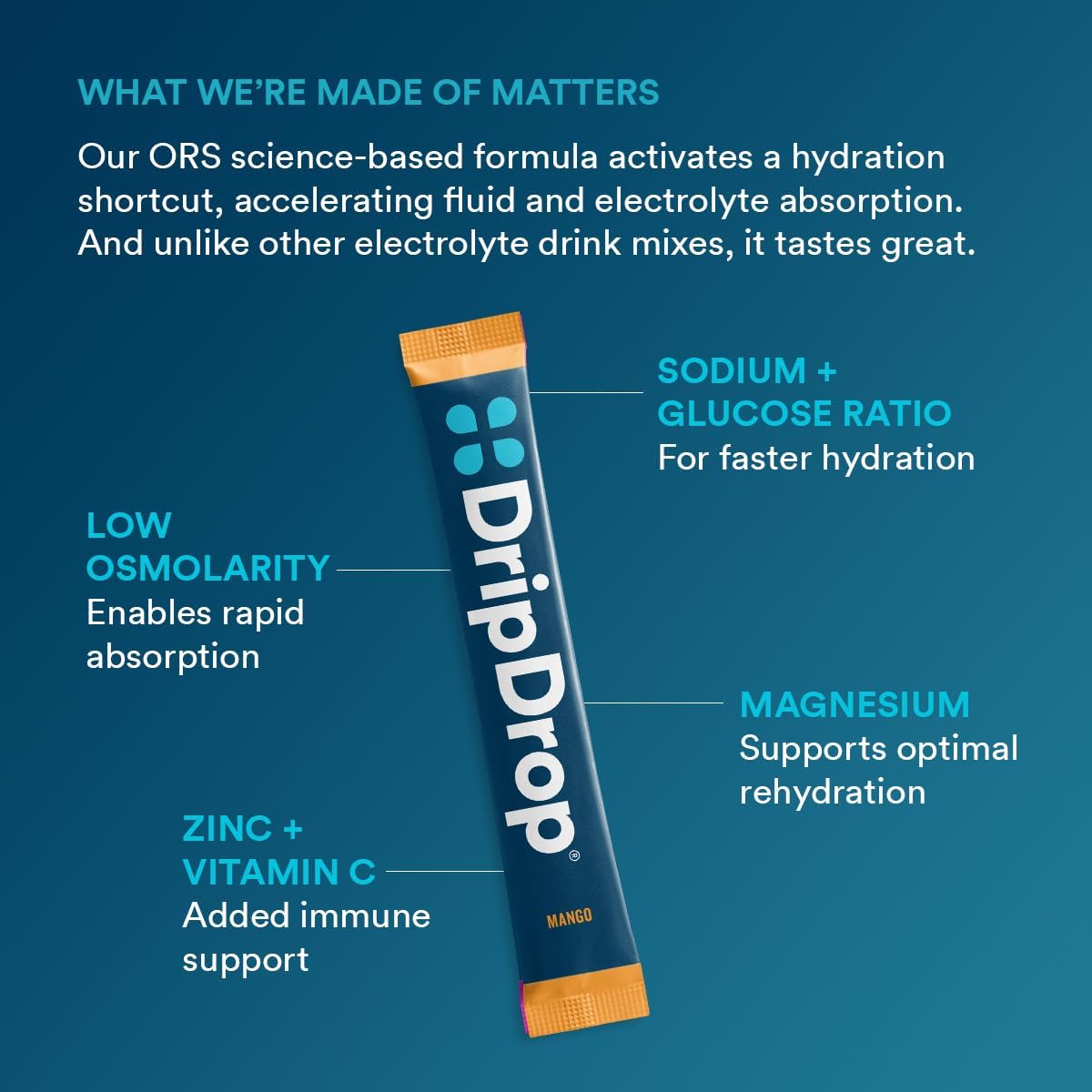 DripDrop Hydration Tropical Variety Pack - Electrolyte Drink Mix Packets - Mango, Açaí, Passion Fruit, Piña Colada - Non-GMO, Gluten Free, Vegan - 32 Sticks