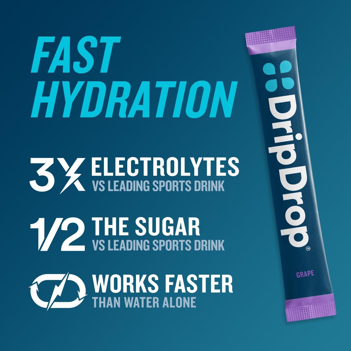 DripDrop Hydration Variety Pack - Electrolyte Drink Mix Powder Packets - Grape, Fruit Punch, Strawberry Lemonade, Cherry Flavors - Non-GMO, Gluten Free, Vegan - 192 Sticks