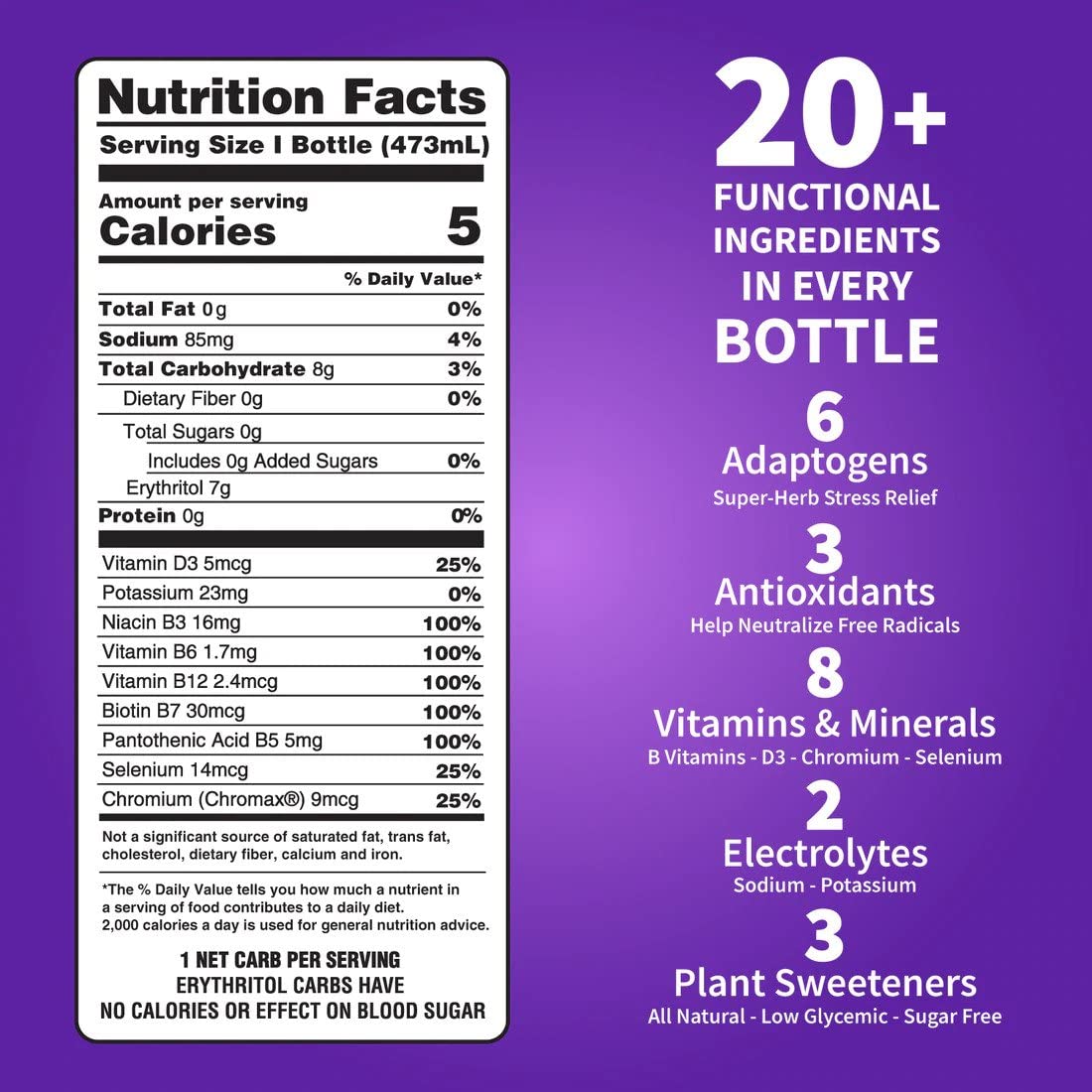 DRNX 12 Pack Elderberry Grape Adaptogenic Waters - Zero Sugar, 5 Calories - Super Herbs, B & D Vitamins - Antioxidants - Keto Friendly - All Natural - Complete Hydration Enhanced Beverage