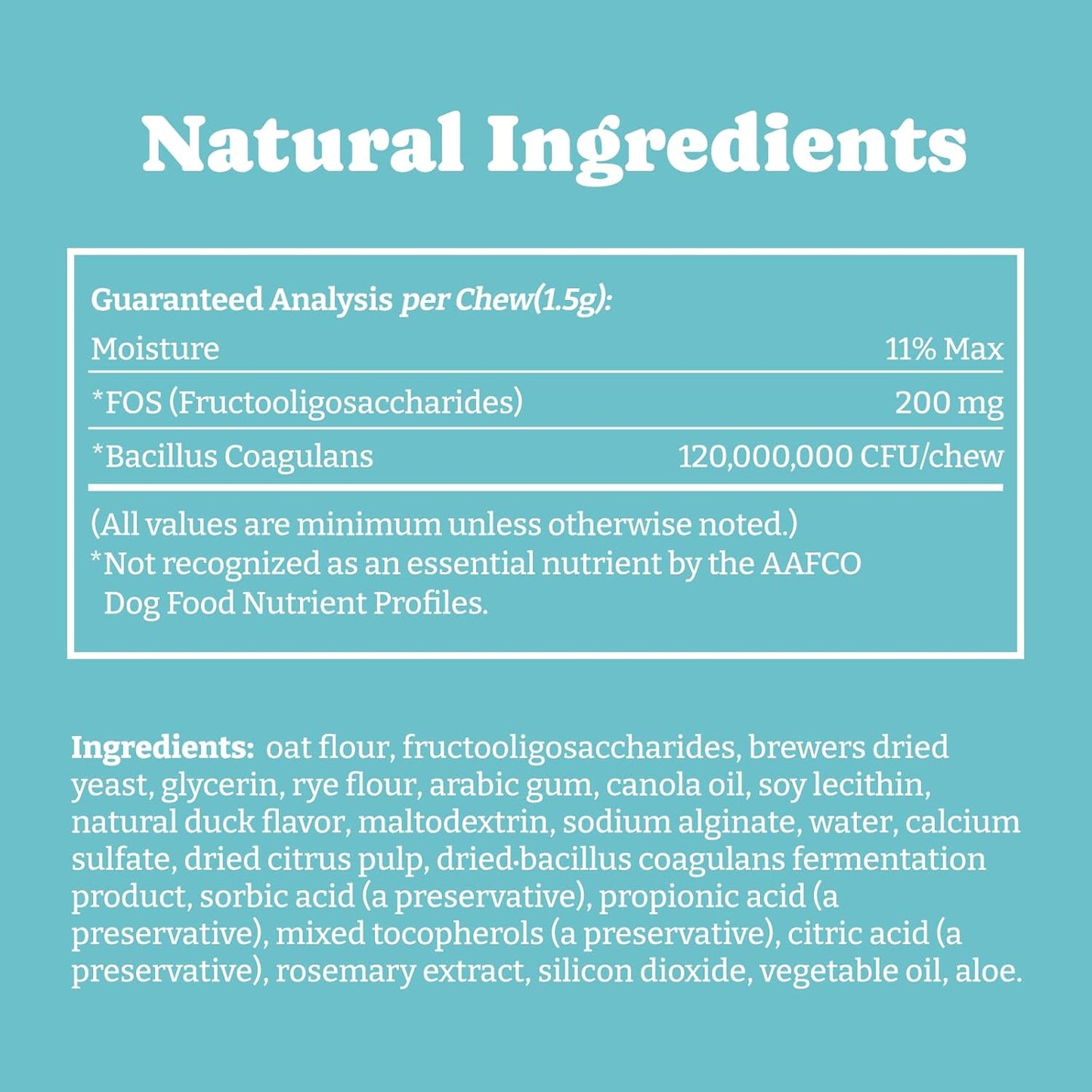 Duck Flavored Probiotics for Dogs, Daily Gut and Digestive Health Support, Immune System Boost, Skin & Coat Maintenance, 160 Soft Chews