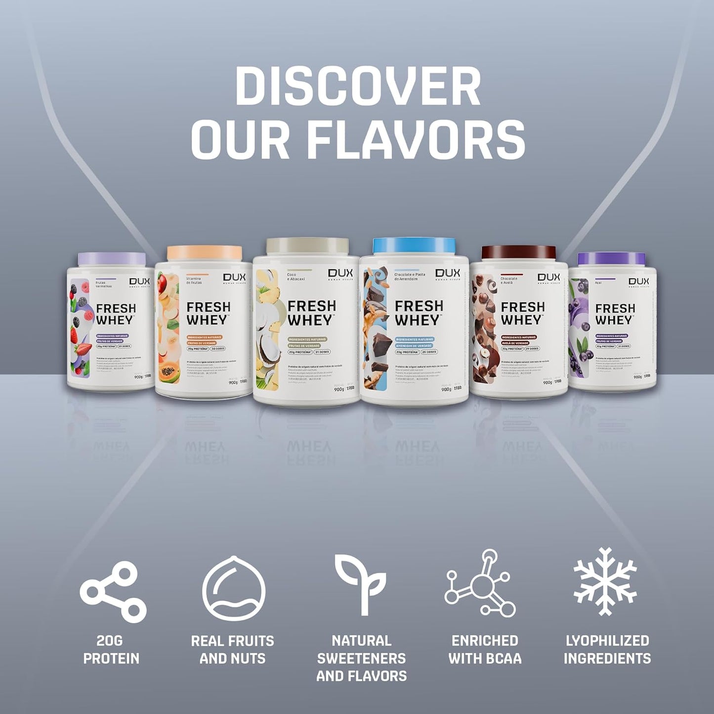 Dux Nutrition Lab Whey Protein with Belgian Chocolate & Hazelnuts - 20g Protein - Amino Acids, Brazilian Fruits, Nuts - 32oz