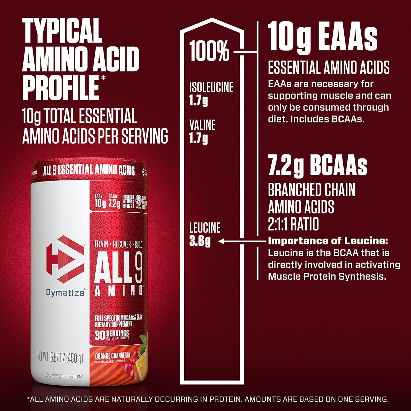 Dymatize All9 Amino Orange Cranberry: 30 Servings, 7.2g BCAAs, 10g Essential Amino Acids, Muscle Recovery