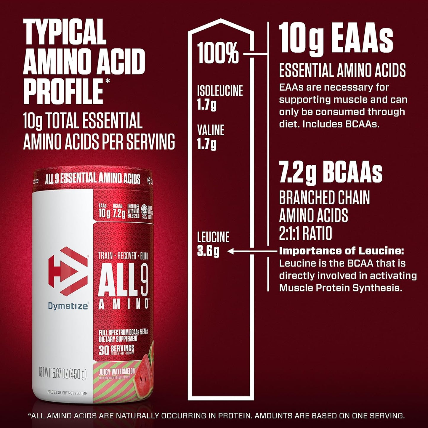 Dymatize All9 Amino Watermelon Flavor: 7.2g BCAAs, 10g EAAs, 30 Servings, 15.87oz
