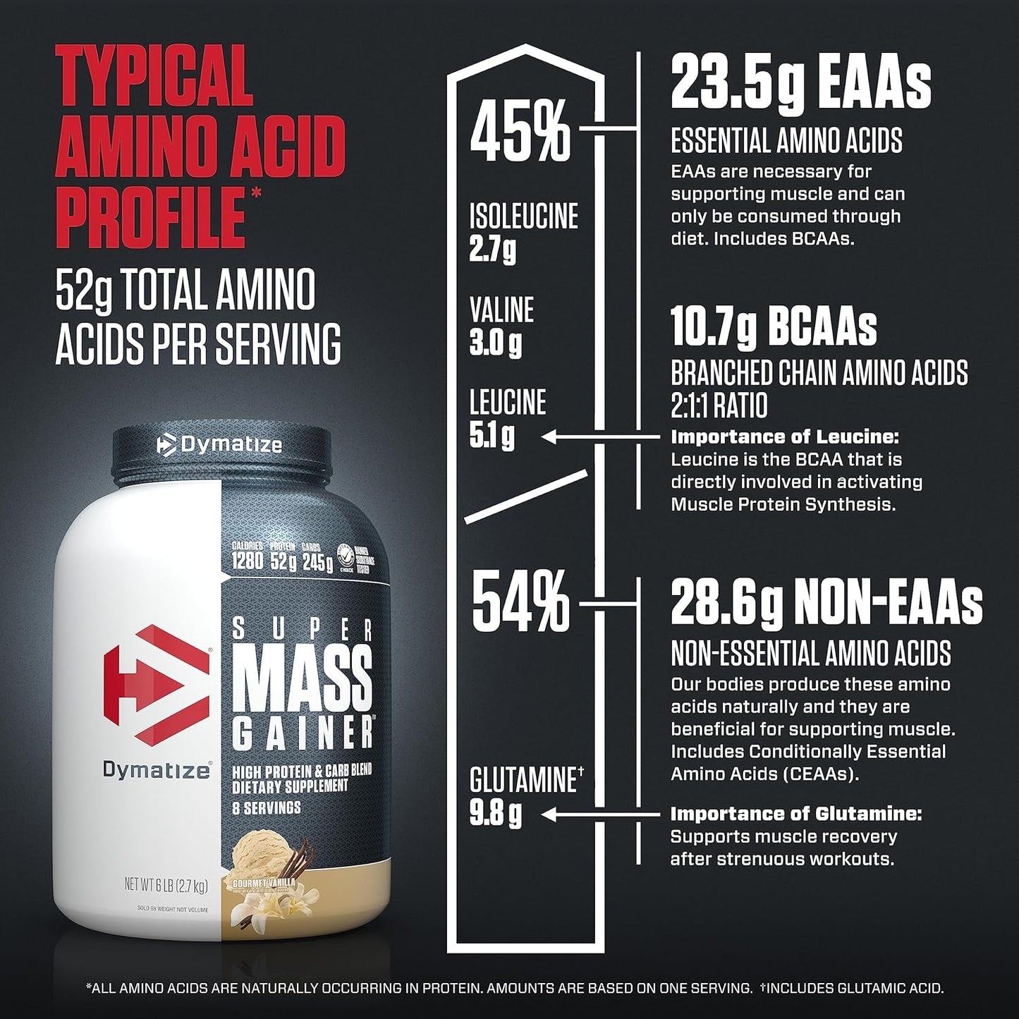 Dymatize Super Mass Gainer Protein Powder, 1280 Calories, 52g Protein, 10.7g BCAAs, Delicious Vanilla Flavor, 6lb Pack - Build Strength and Size Rapidly