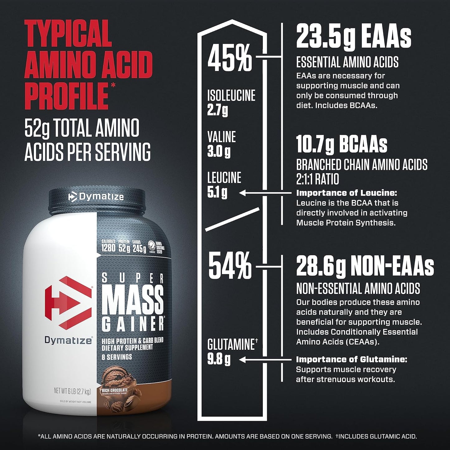 Dymatize Super Mass Gainer Protein Powder, Rich Chocolate Flavor, 6 lbs - High Calorie & Protein, Easy Mixing, Delicious Taste