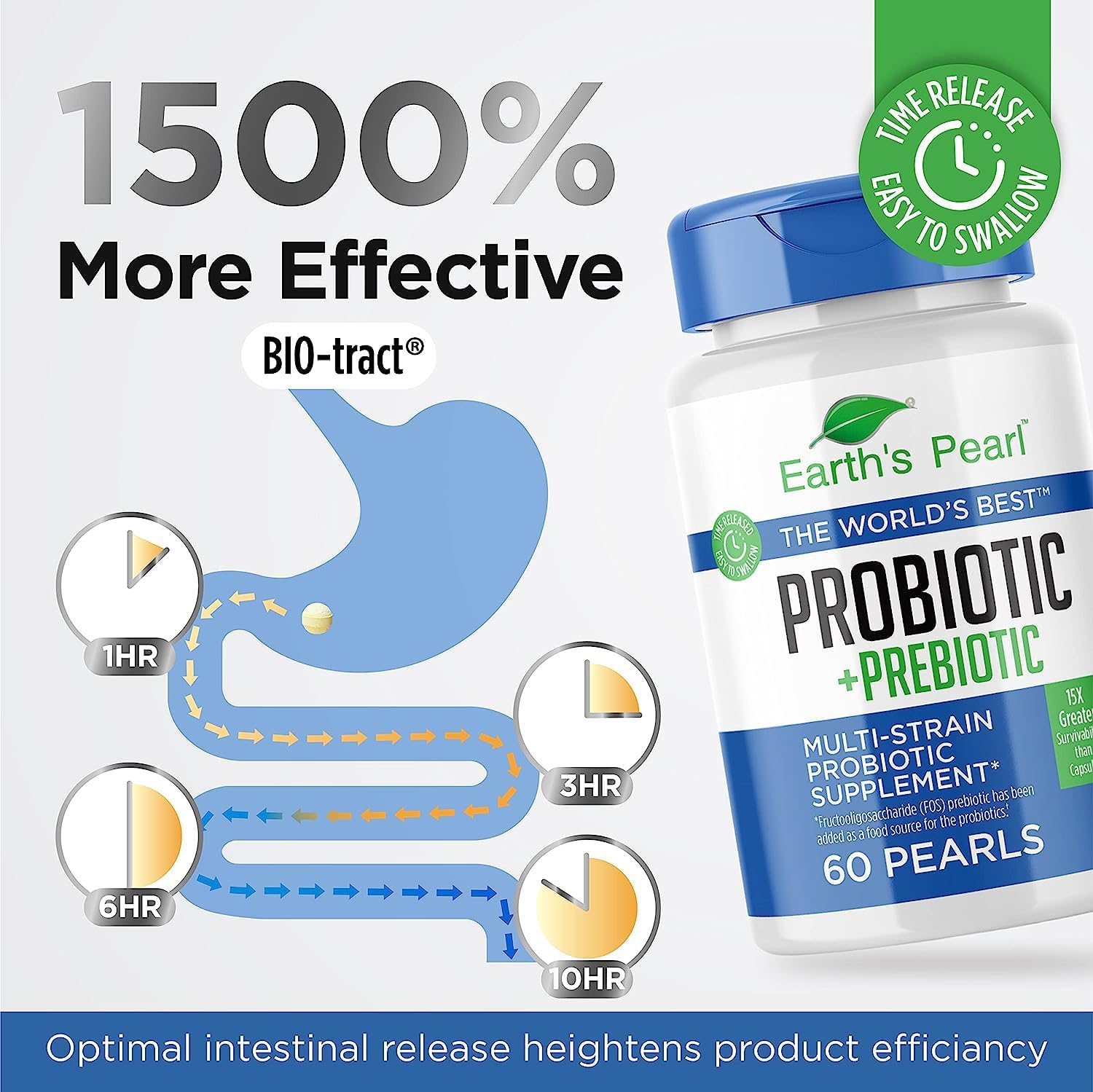 Earth's Pearl Probiotics for Women, Men, Kids - Pearl-Shaped Probiotic & Prebiotics with BIO-Tract®, 4 Billion CFU, Gut Health Support - 60-Day Supply